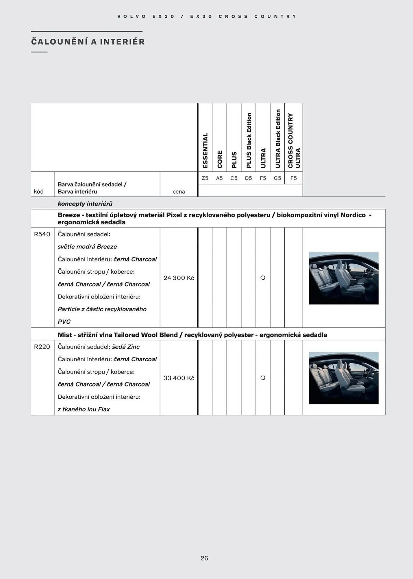 Volvo leták - 28. ledna 31. července 2026 - Page 27