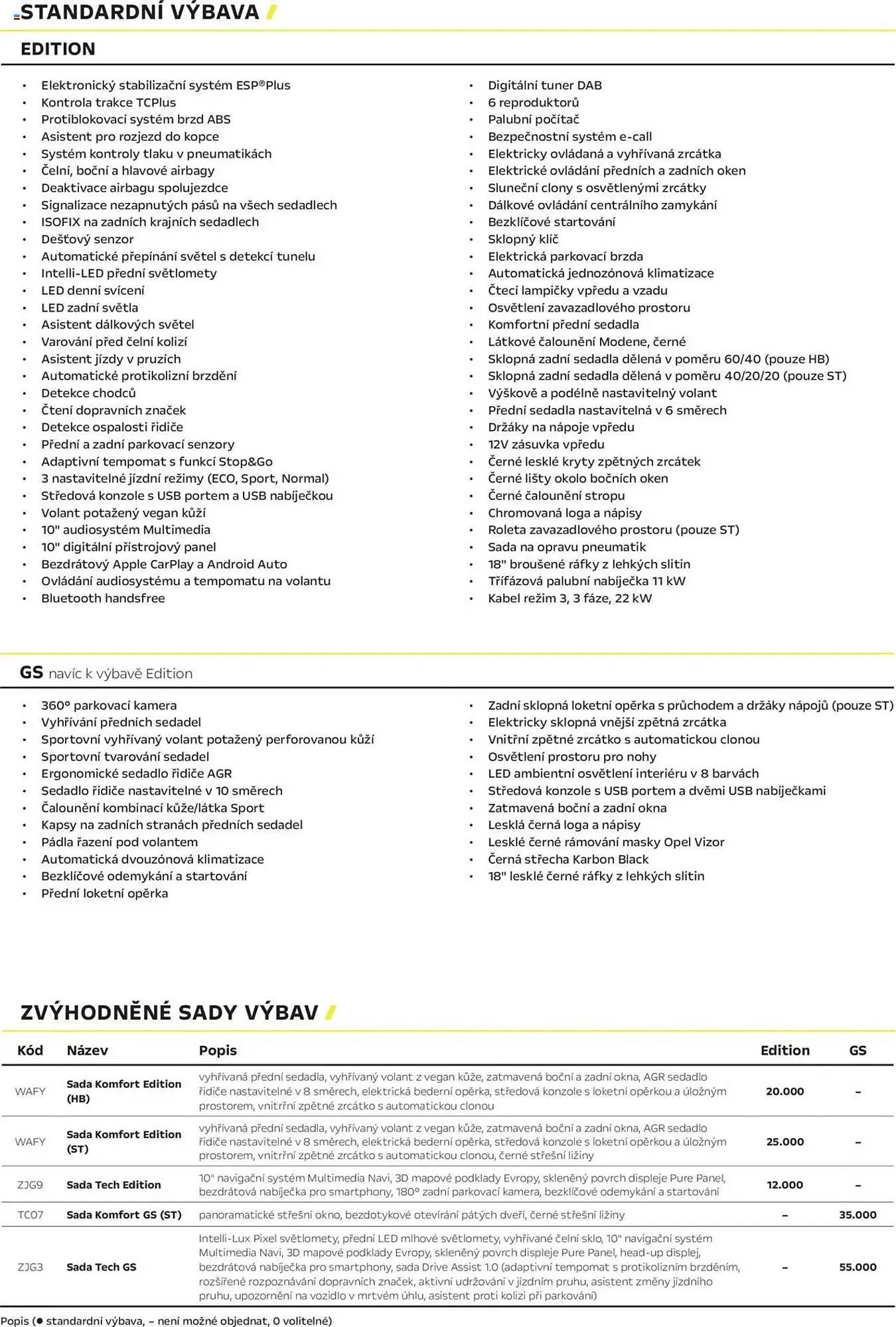Opel leták - 25. dubna 28. února 2026 - Page 2