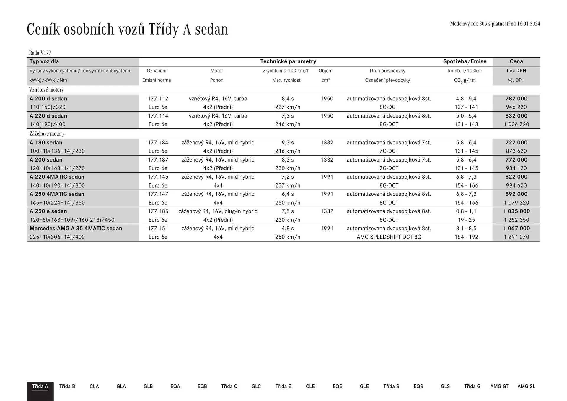 Mercedes Benz leták - 12. července 17. října 2024 - Page 5