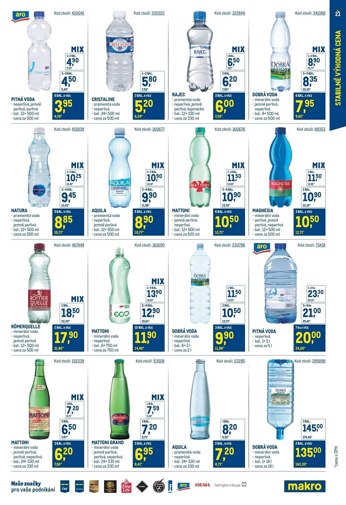 Makro leták - 24. září 18. listopadu 2025 - Page 21