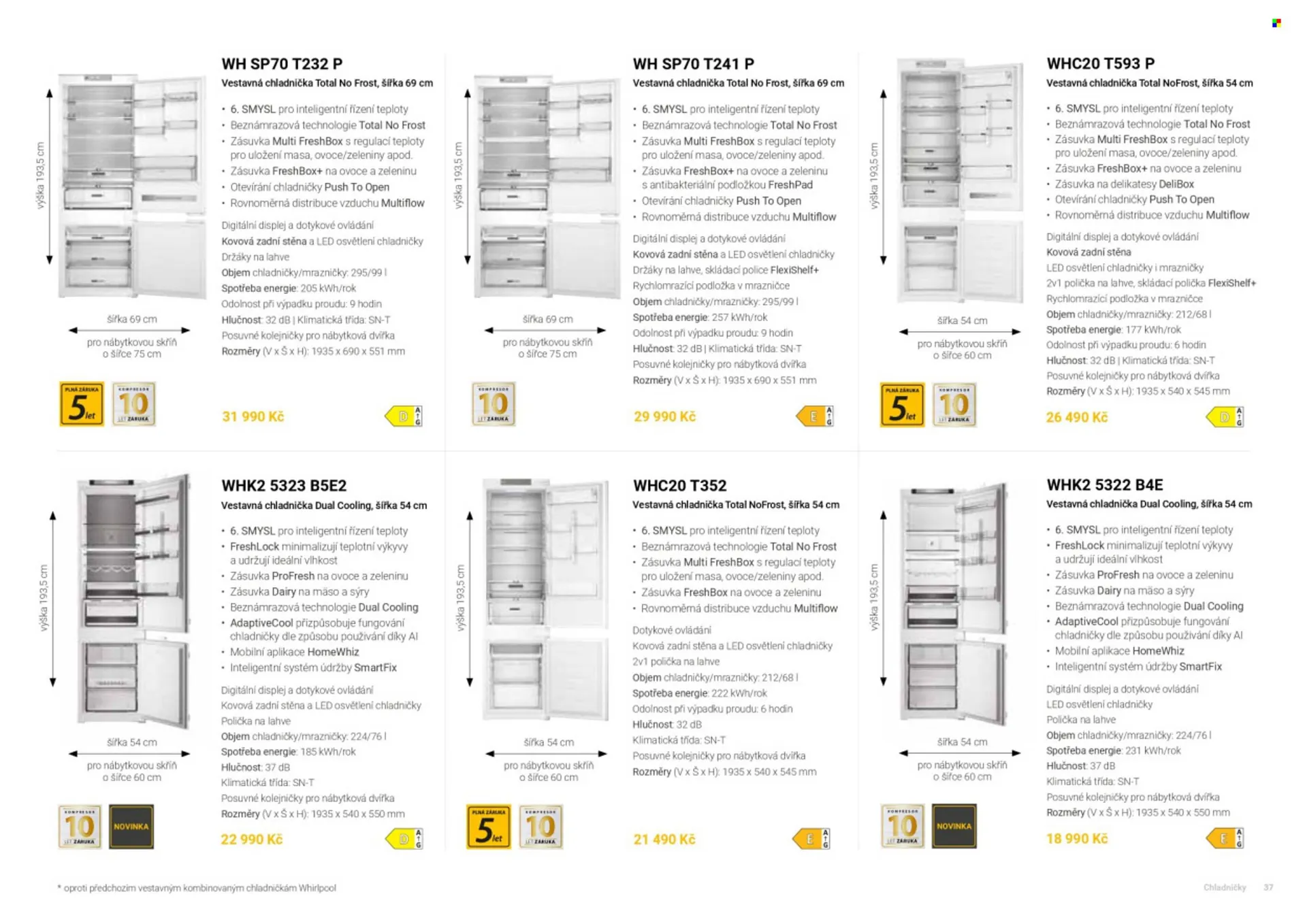 Möbelix leták - 30. dubna 31. května 2026 - Page 37