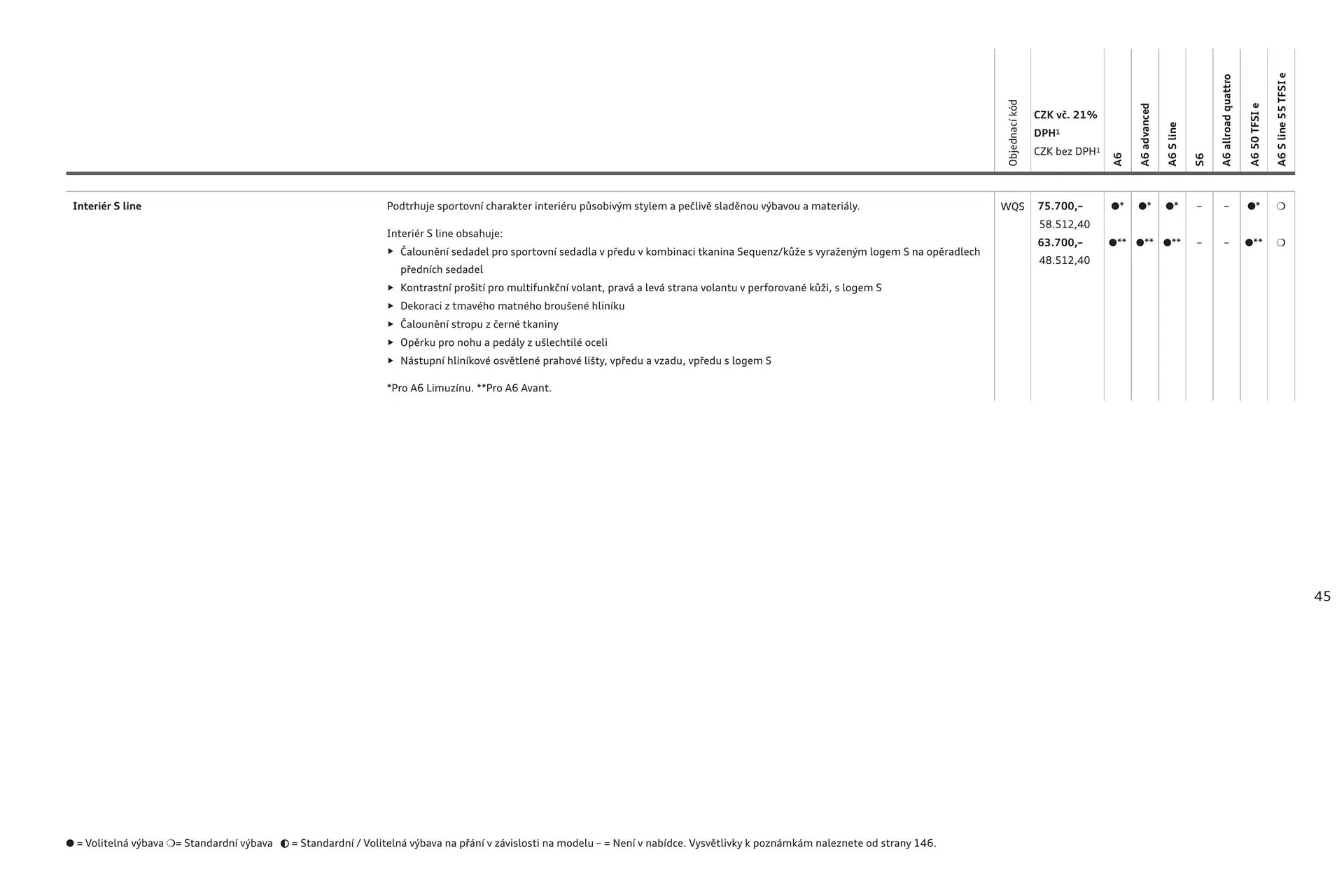 Audi A6 leták - 6. srpna 31. ledna 2025 - Page 45