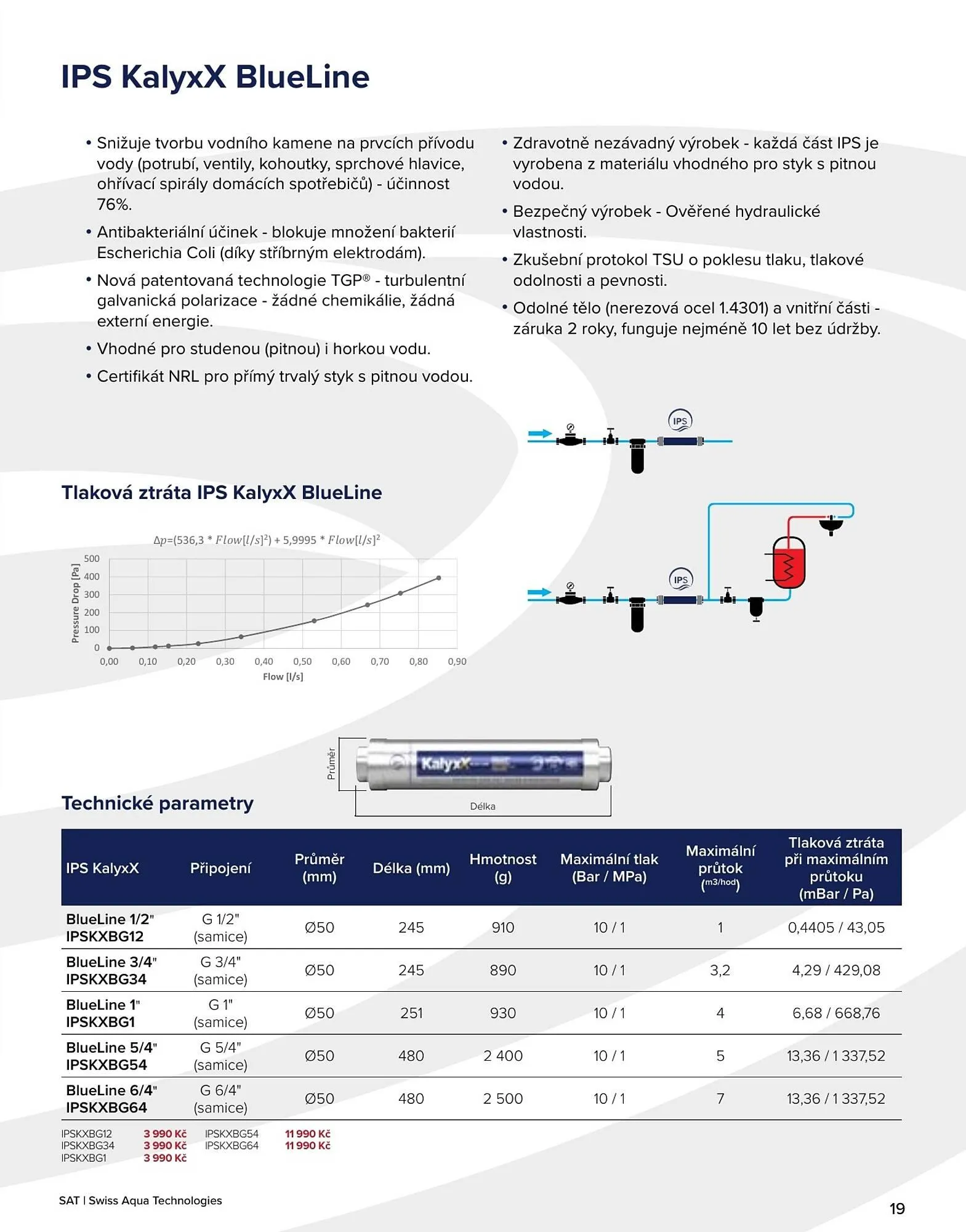 Siko leták - 23. října 31. prosince 2025 - Page 19