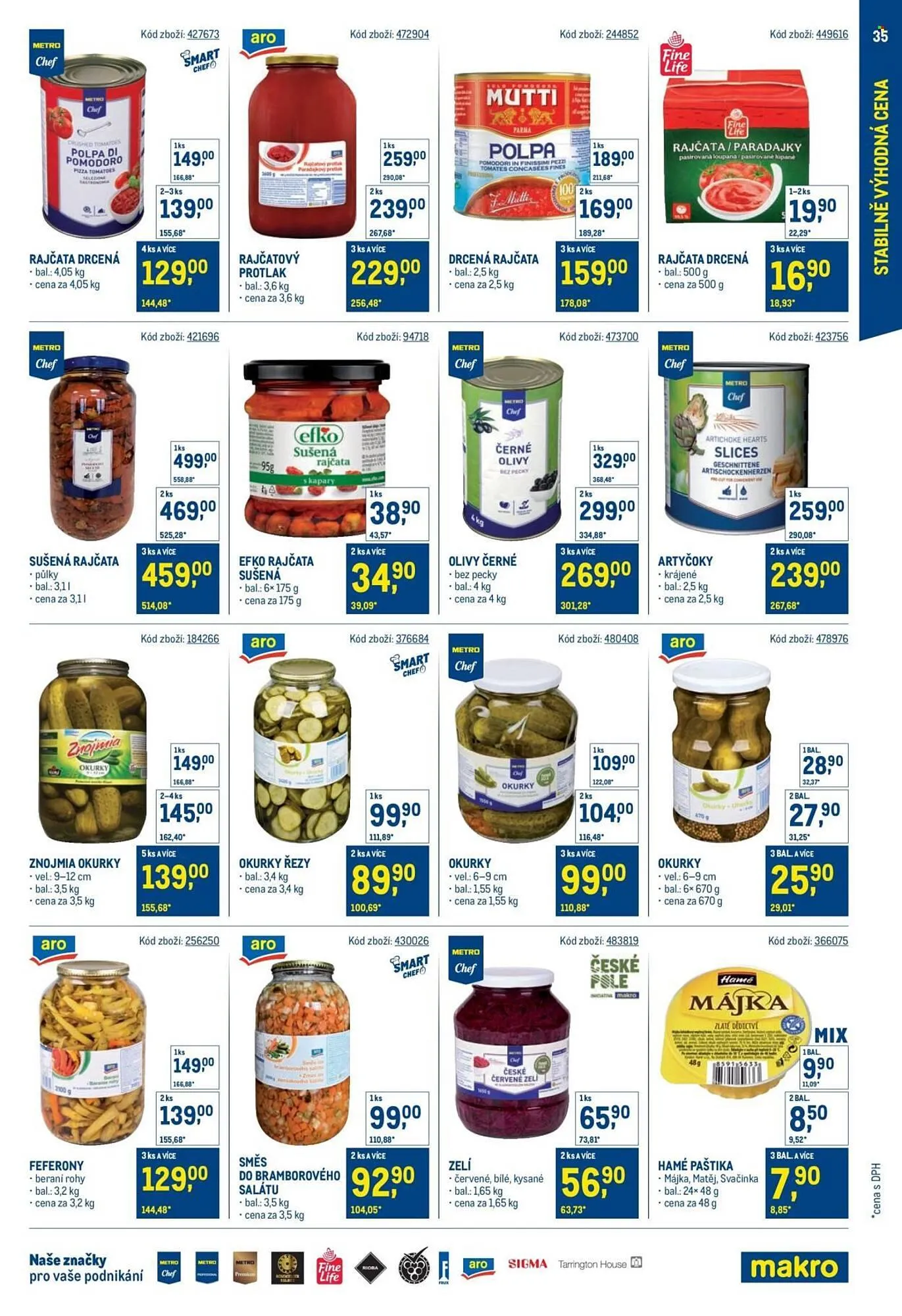 Makro leták - 24. března 1. dubna 2026 - Page 35