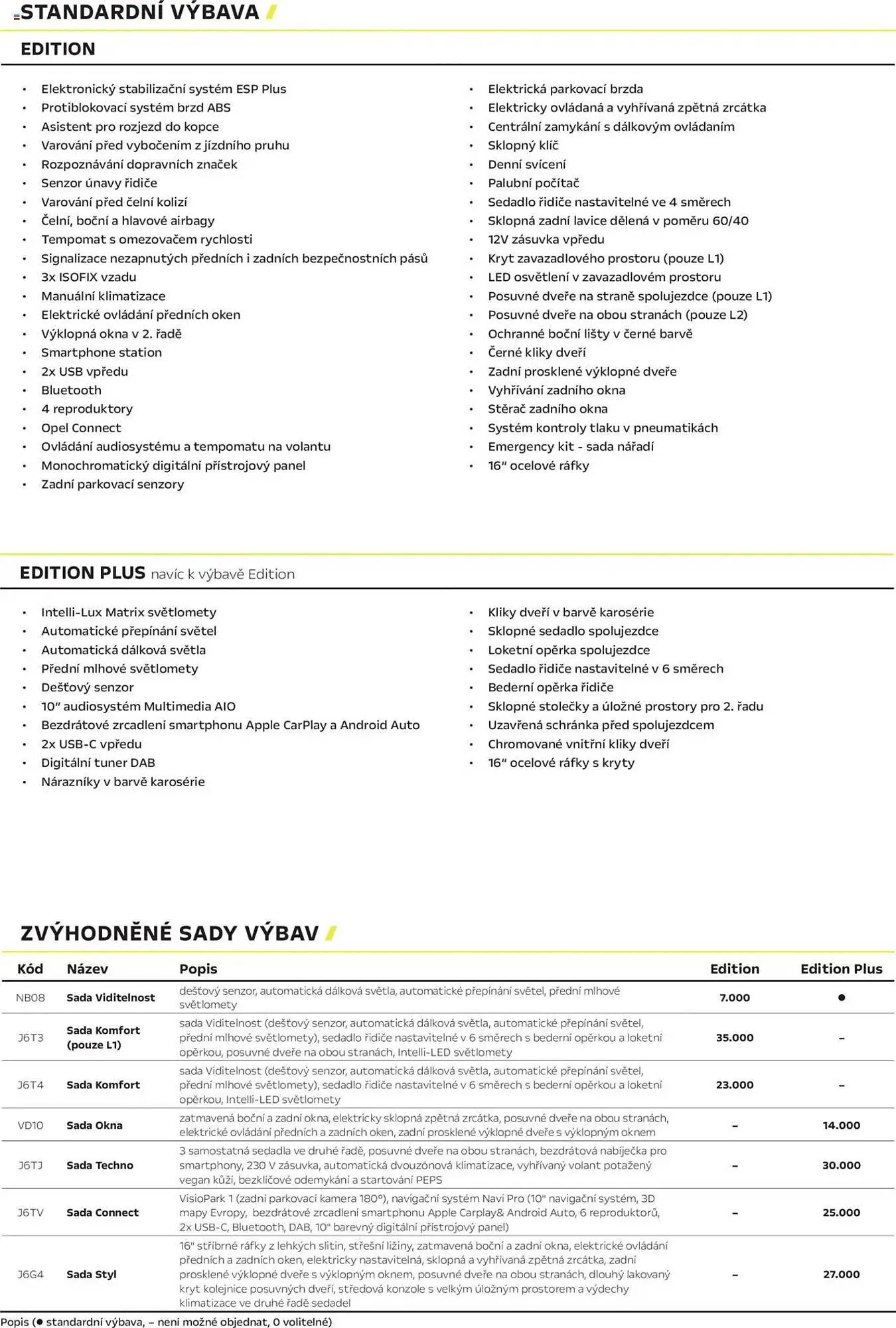 Opel leták - 25. dubna 28. února 2026 - Page 2