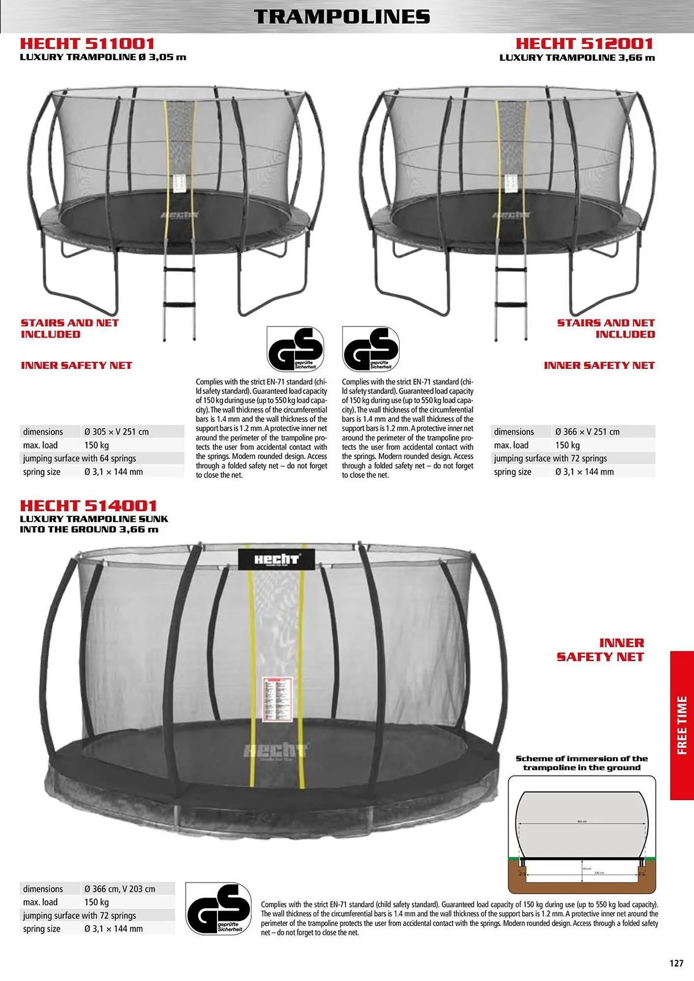 Hecht leták - 9. ledna 31. prosince 2025 - Page 127