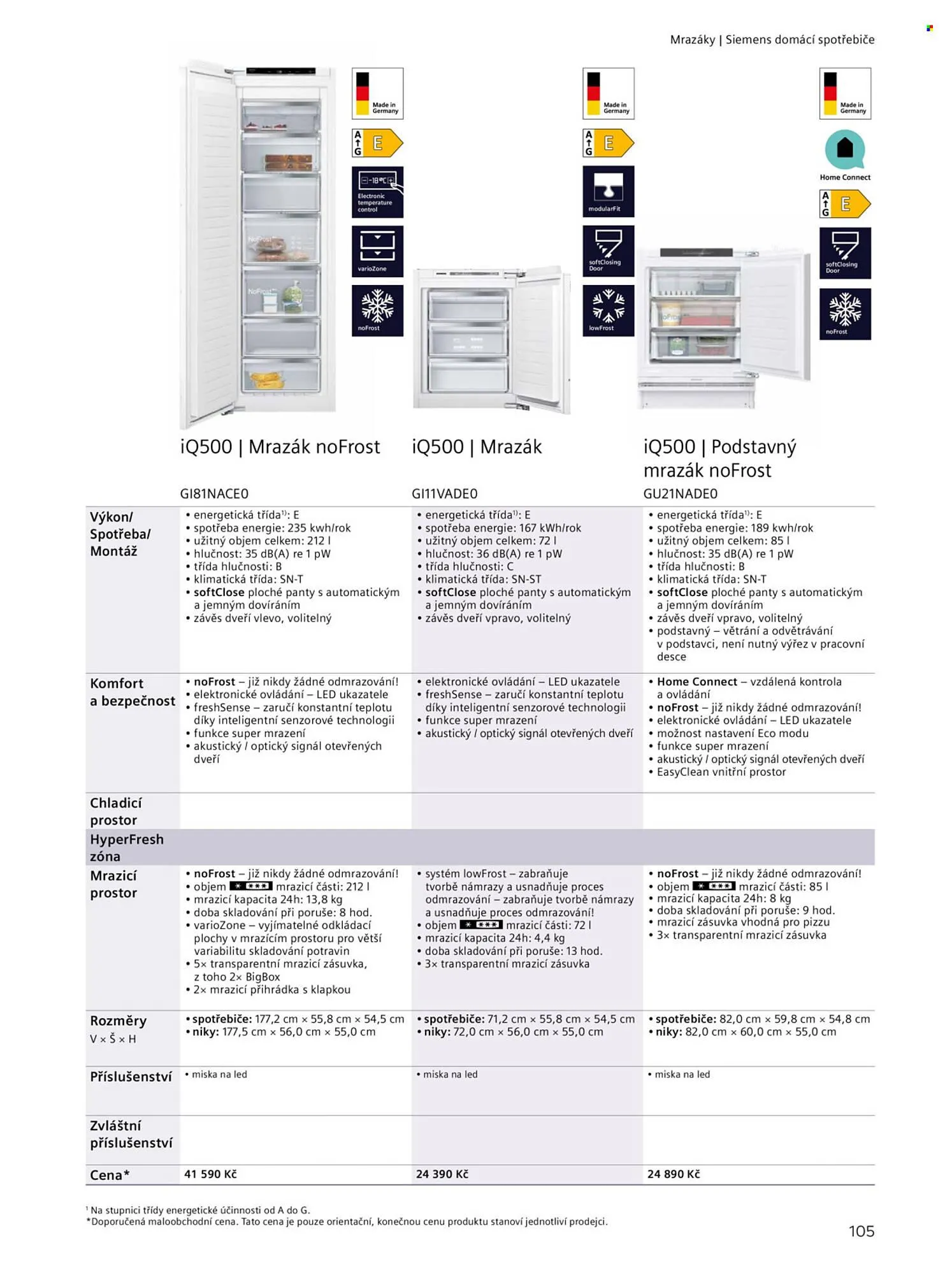 Möbelix leták - 20. června 31. prosince 2025 - Page 105