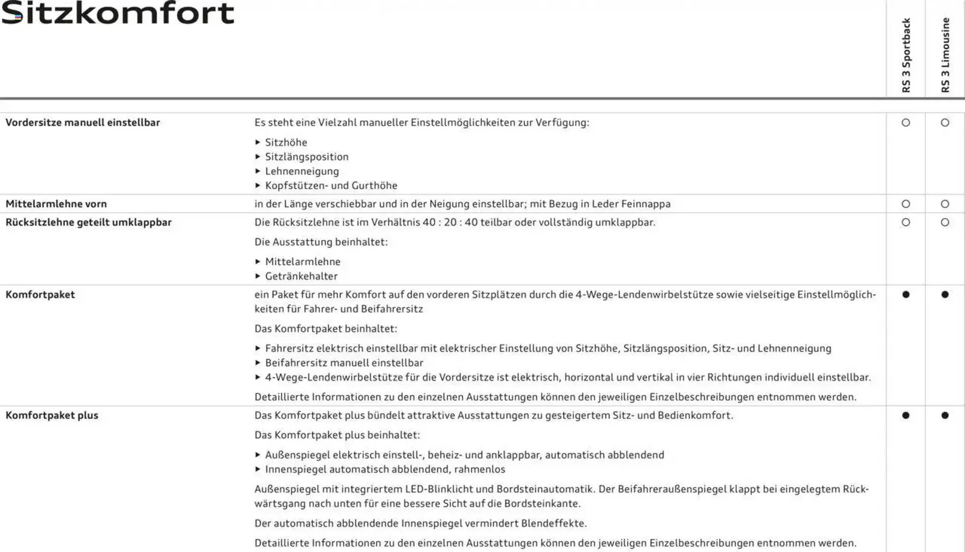 Audi leták - 29. dubna 28. února 2026 - Page 45