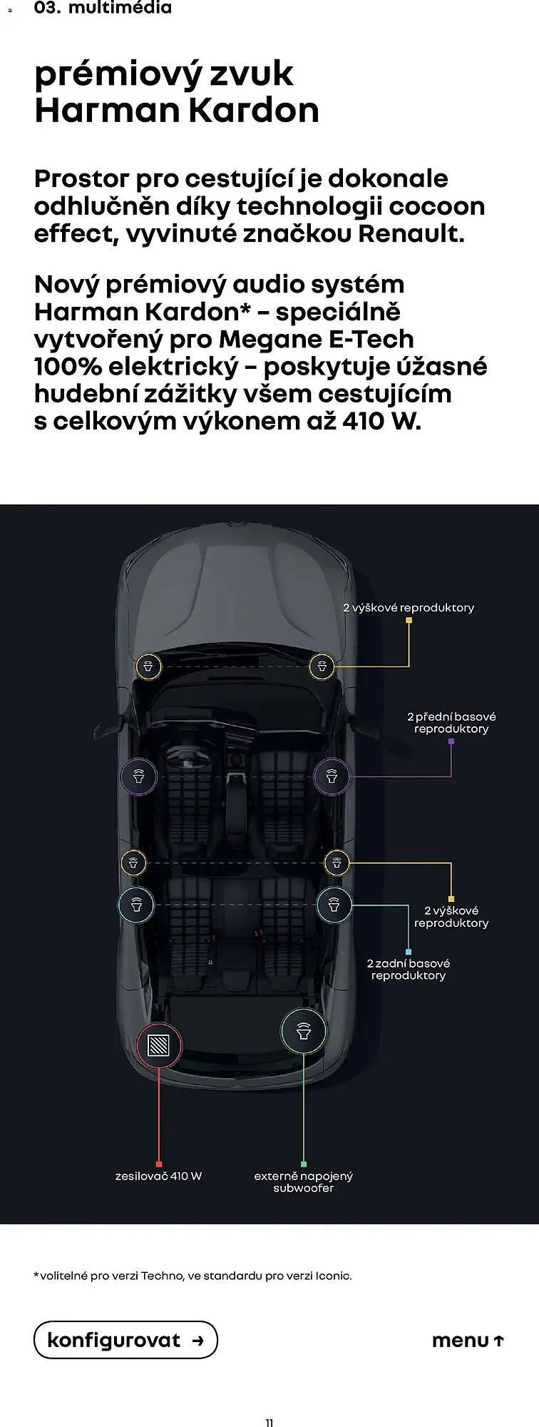Renault leták - 1. března 28. února 2026 - Page 11