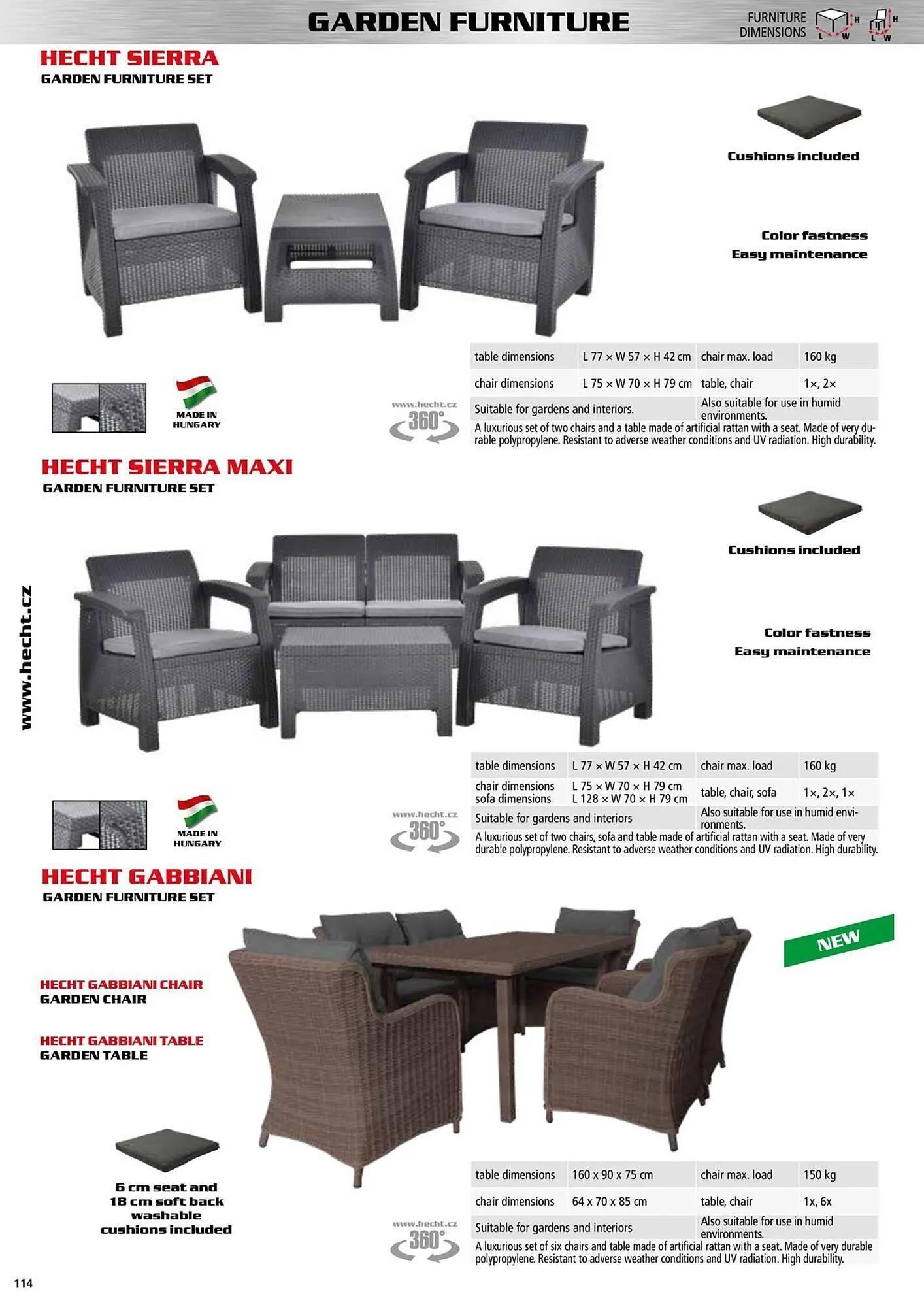 Hecht leták - 9. ledna 31. prosince 2025 - Page 114