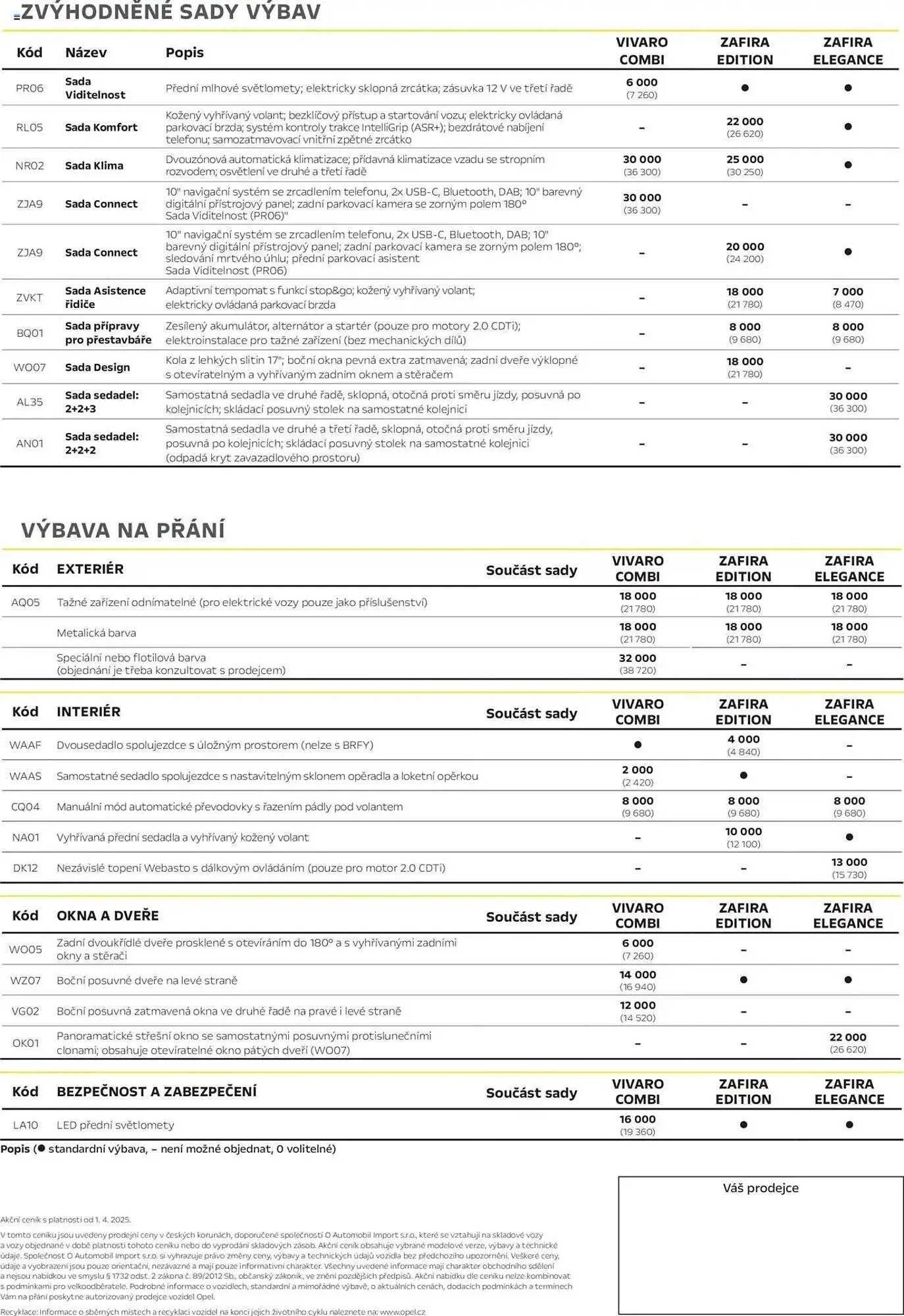 Opel leták - 25. dubna 28. února 2026 - Page 4