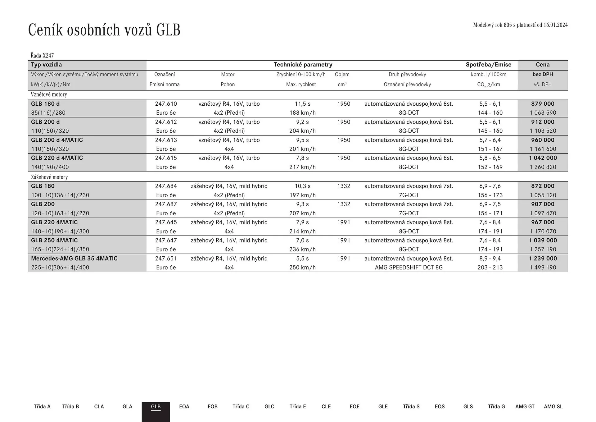 Mercedes Benz leták - 12. července 17. října 2024 - Page 15