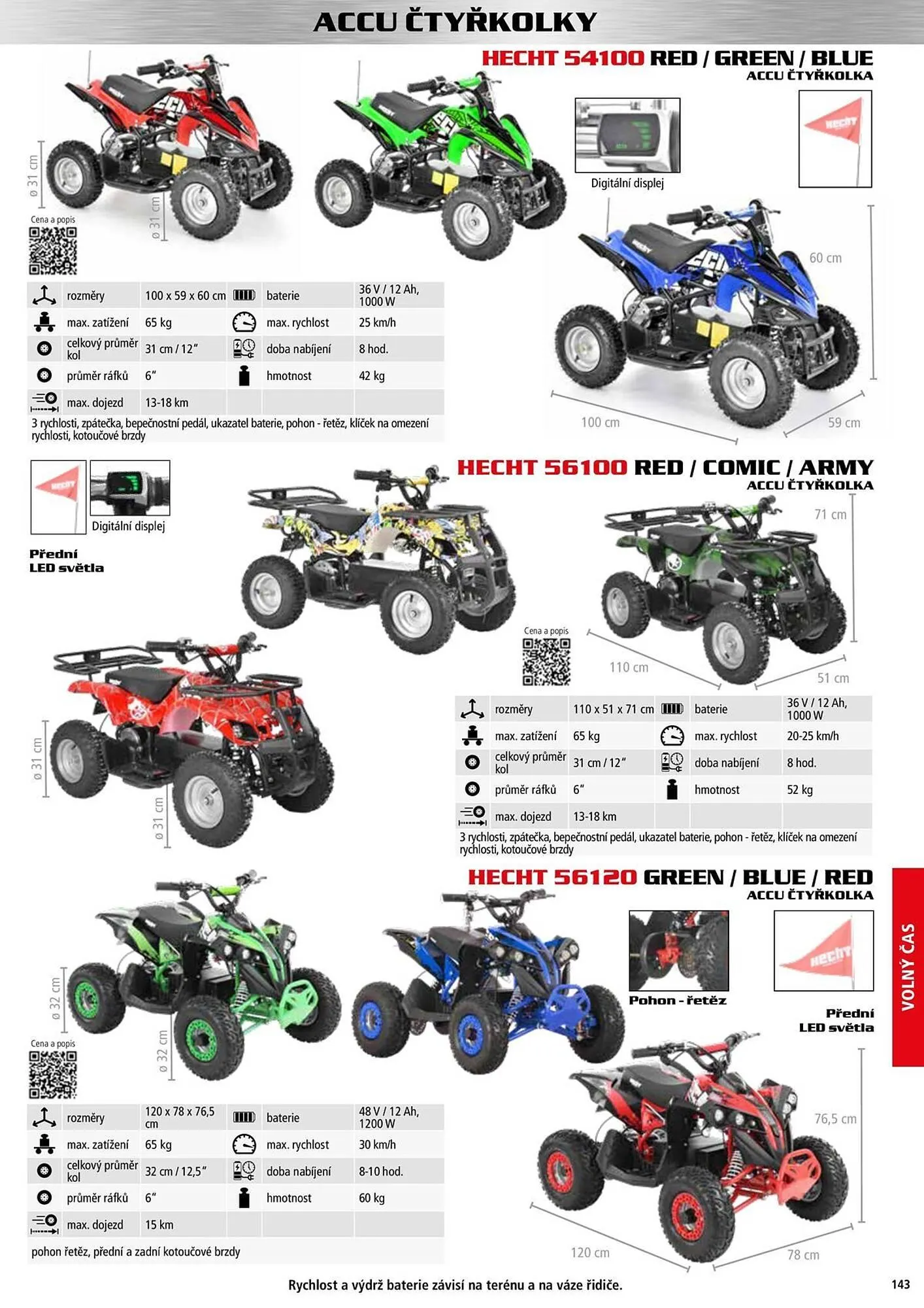 Hecht leták - 18. září 31. prosince 2025 - Page 144