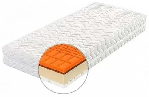 Matrace MORFEUS 90x200x24