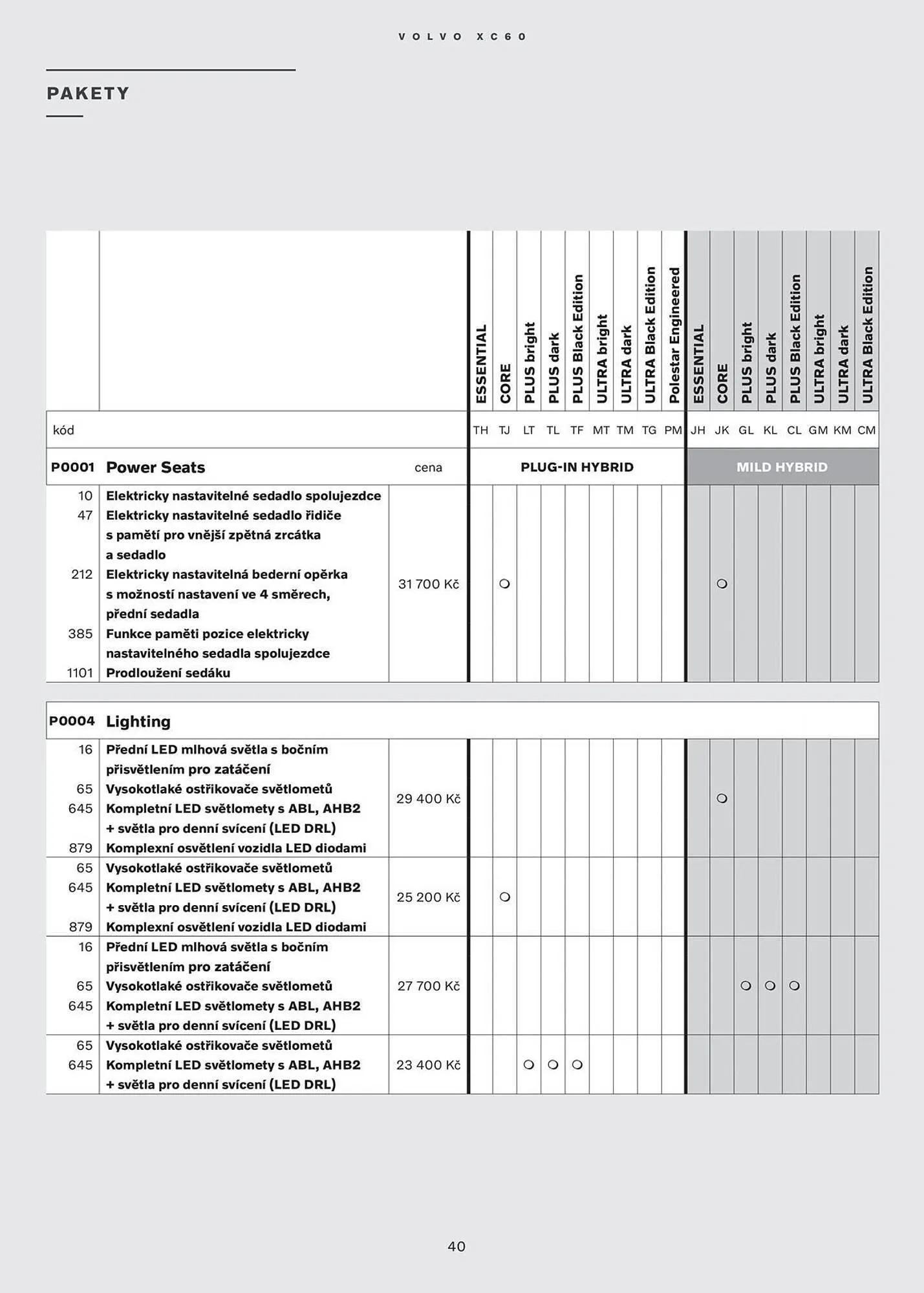 Volvo leták - 30. července 31. ledna 2026 - Page 41
