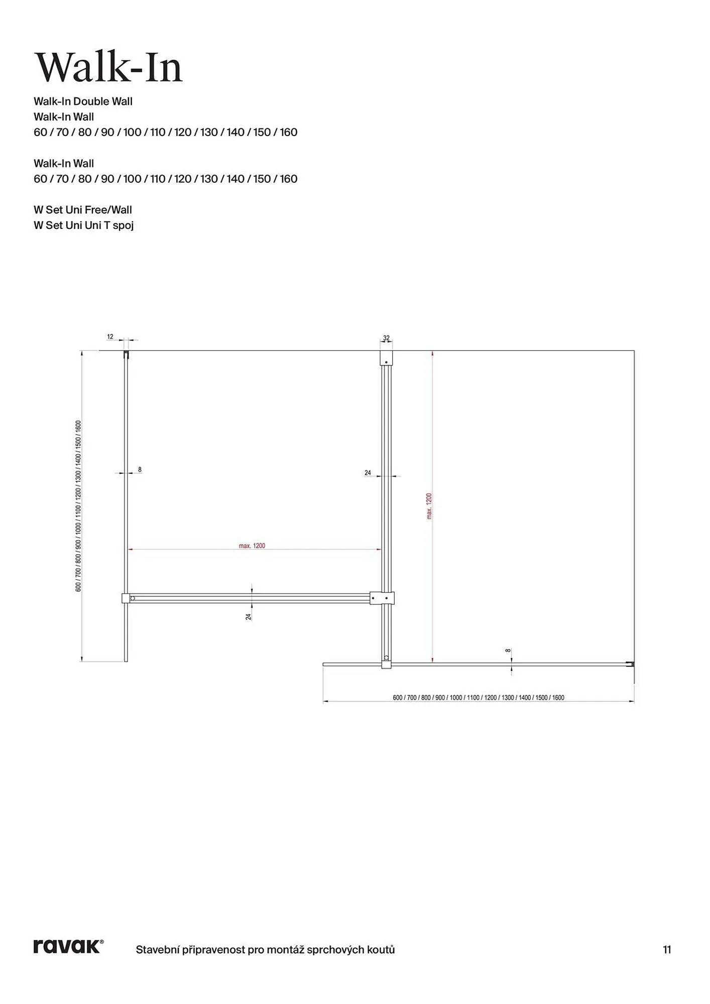 Ravak leták - 6. ledna 31. ledna 2025 - Page 11