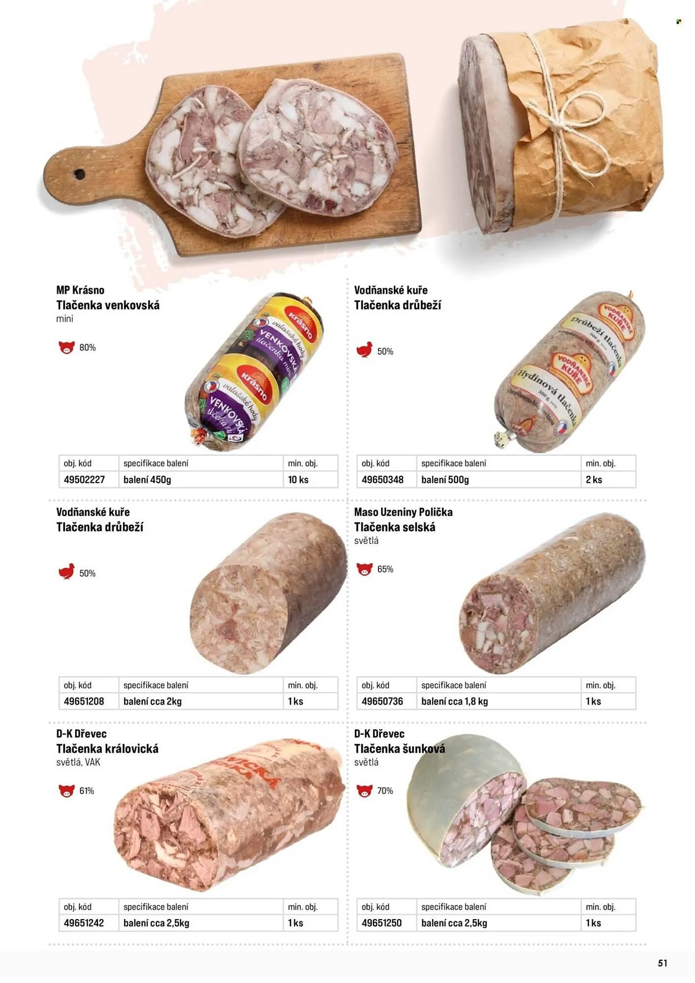 Jip leták - 25. června 31. prosince 2026 - Page 51