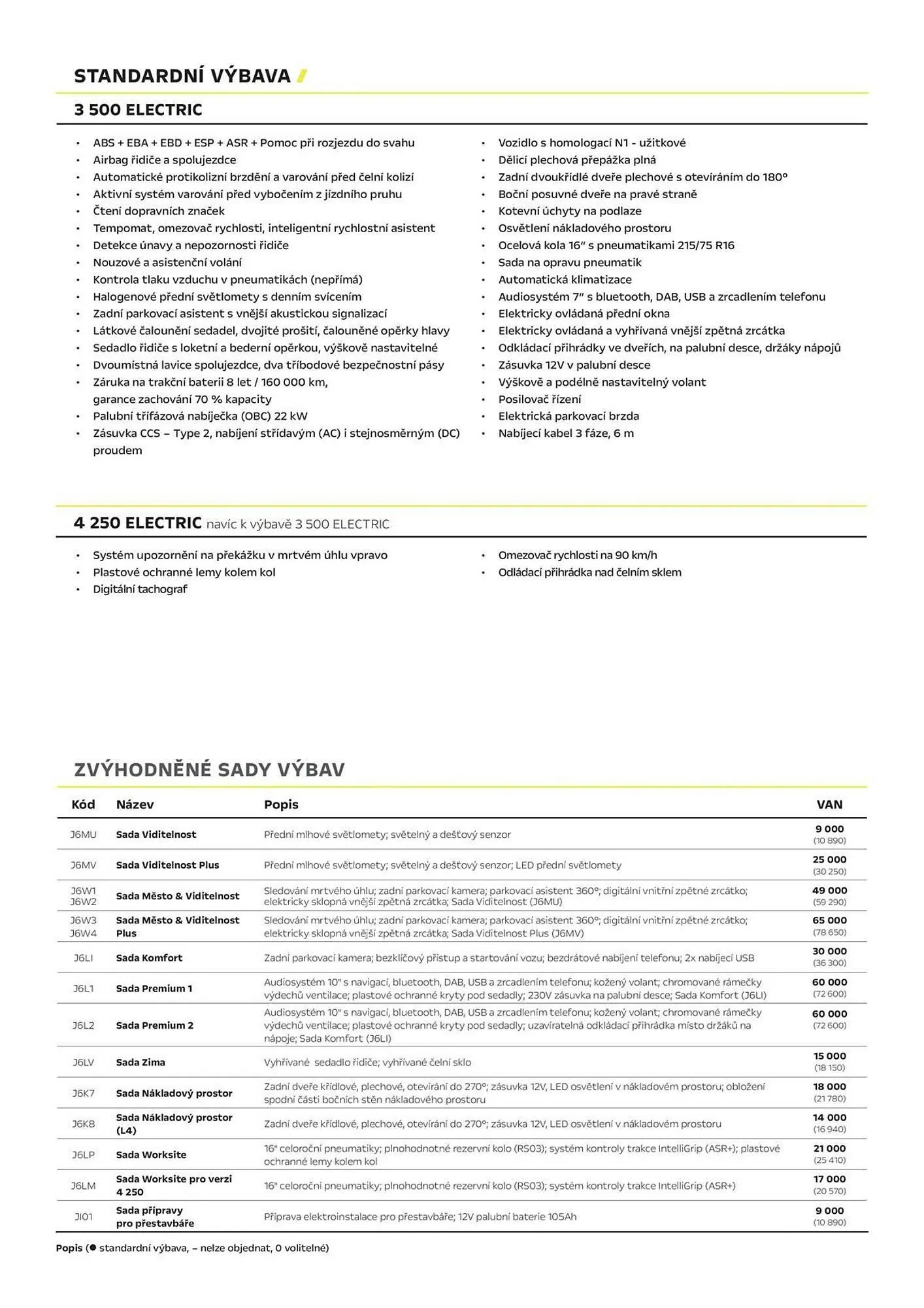 Opel leták - 27. ledna 31. března 2026 - Page 2