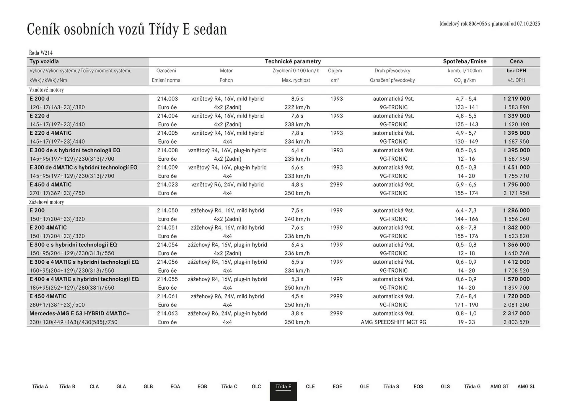 Mercedes Benz leták - 3. prosince 5. ledna 2026 - Page 37