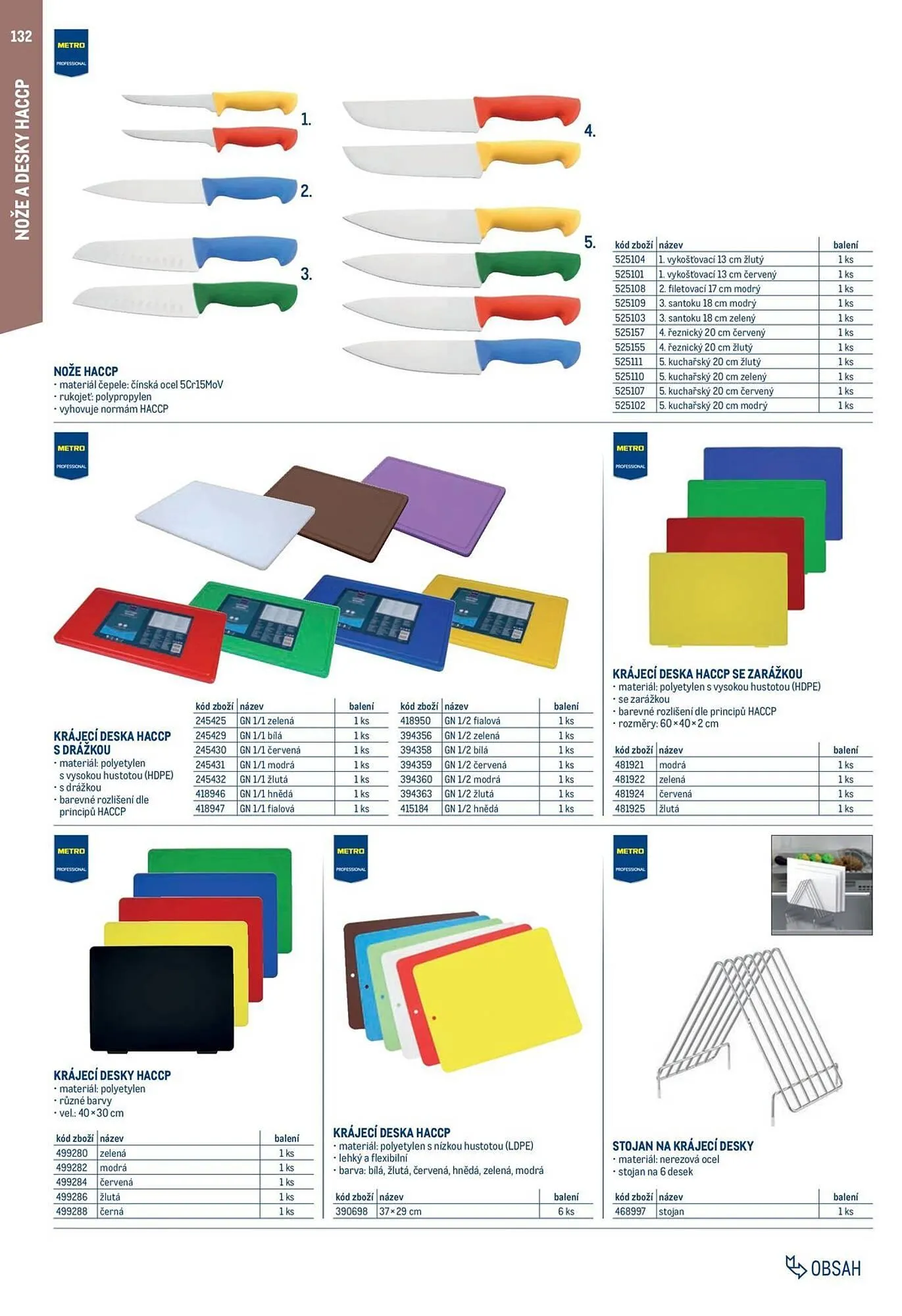 Makro leták - 2. února 31. ledna 2027 - Page 132