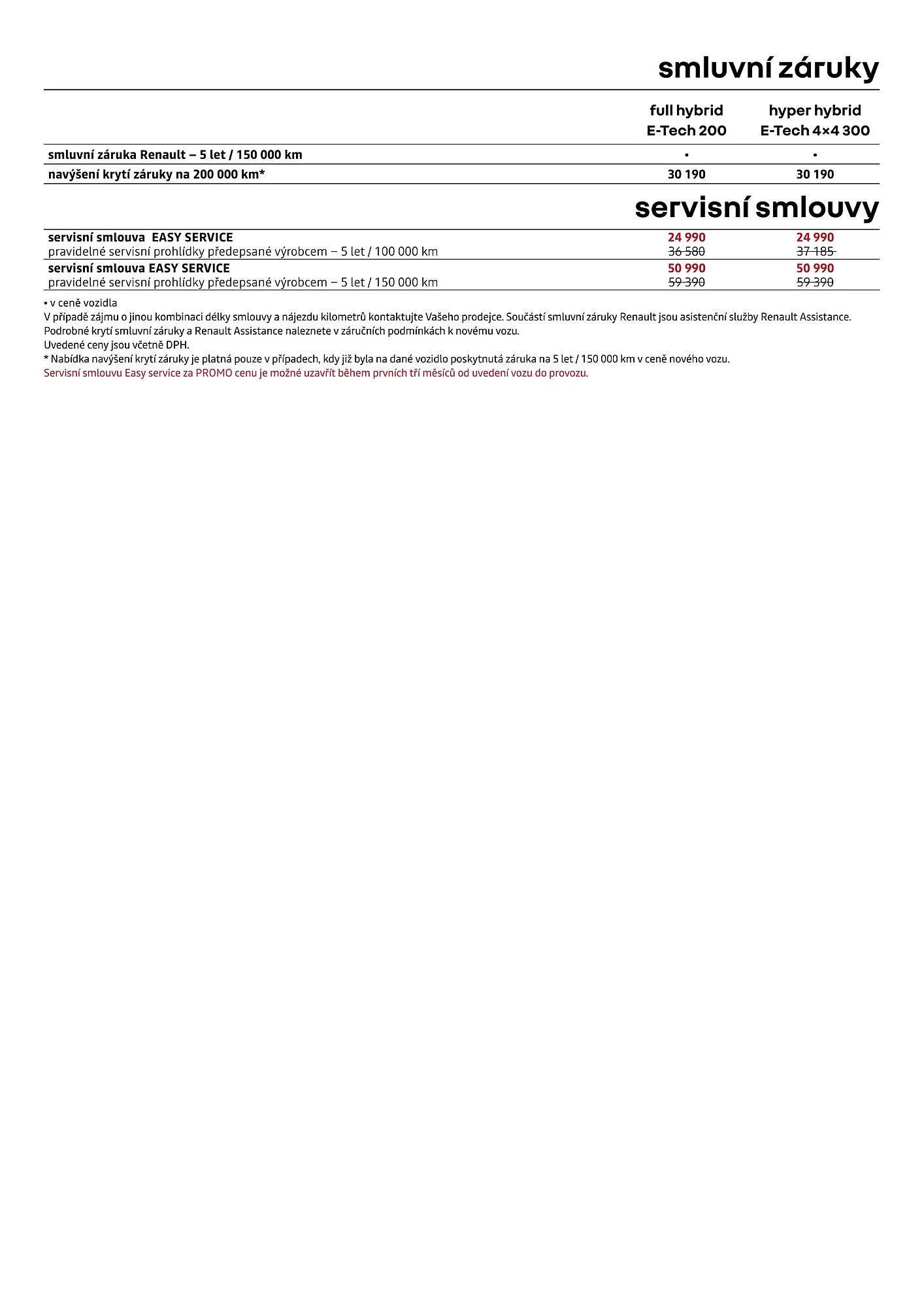Renault leták - 1. dubna 30. dubna 2026 - Page 10