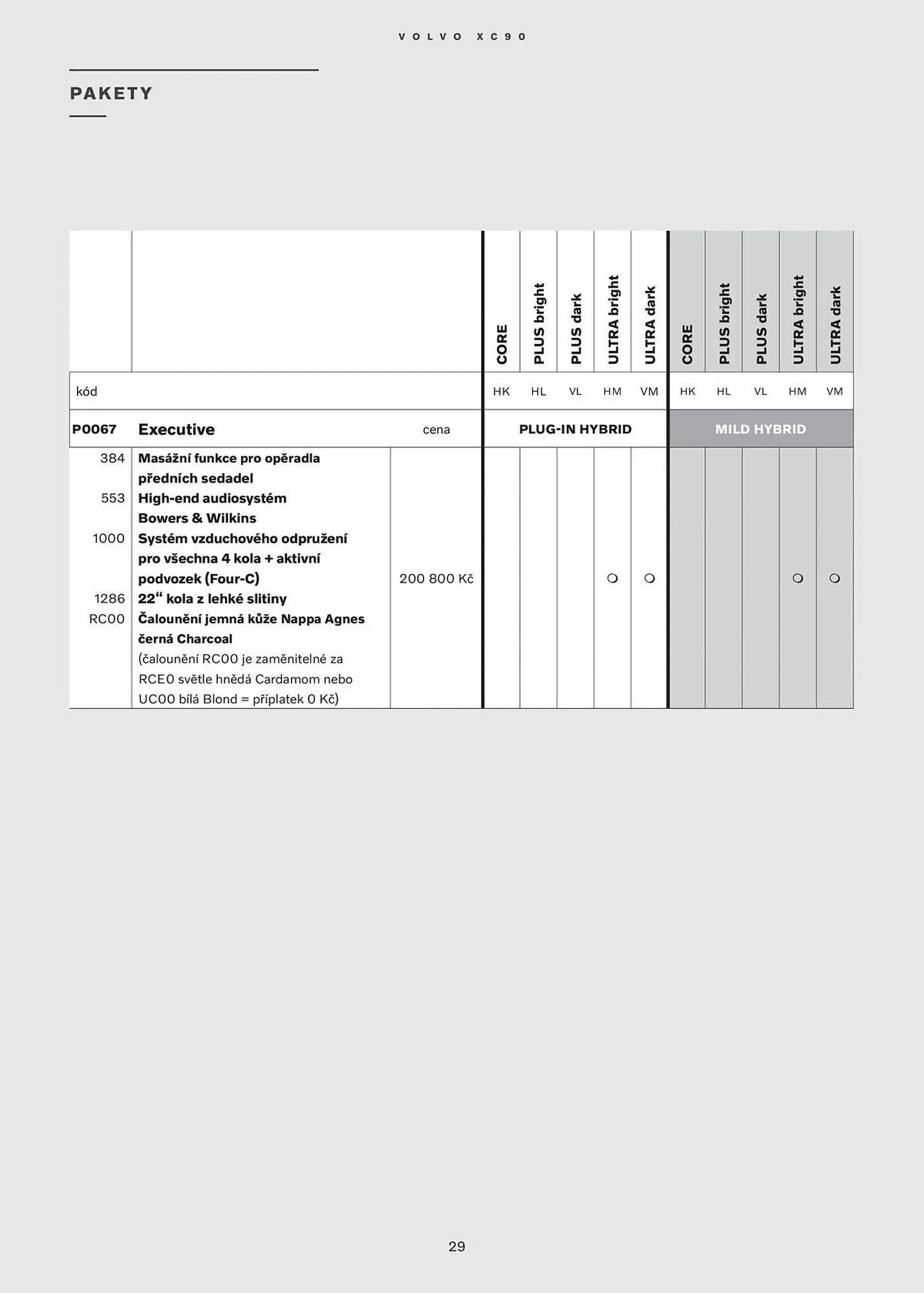 Volvo leták - 30. července 31. ledna 2026 - Page 30