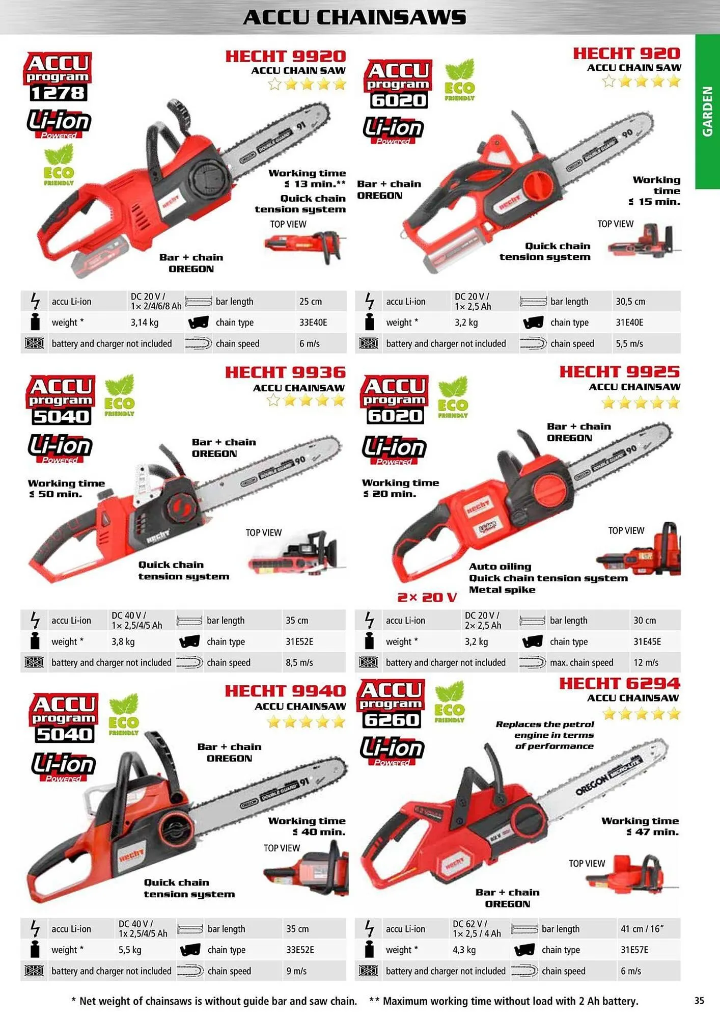 Hecht leták - 9. ledna 31. prosince 2025 - Page 35