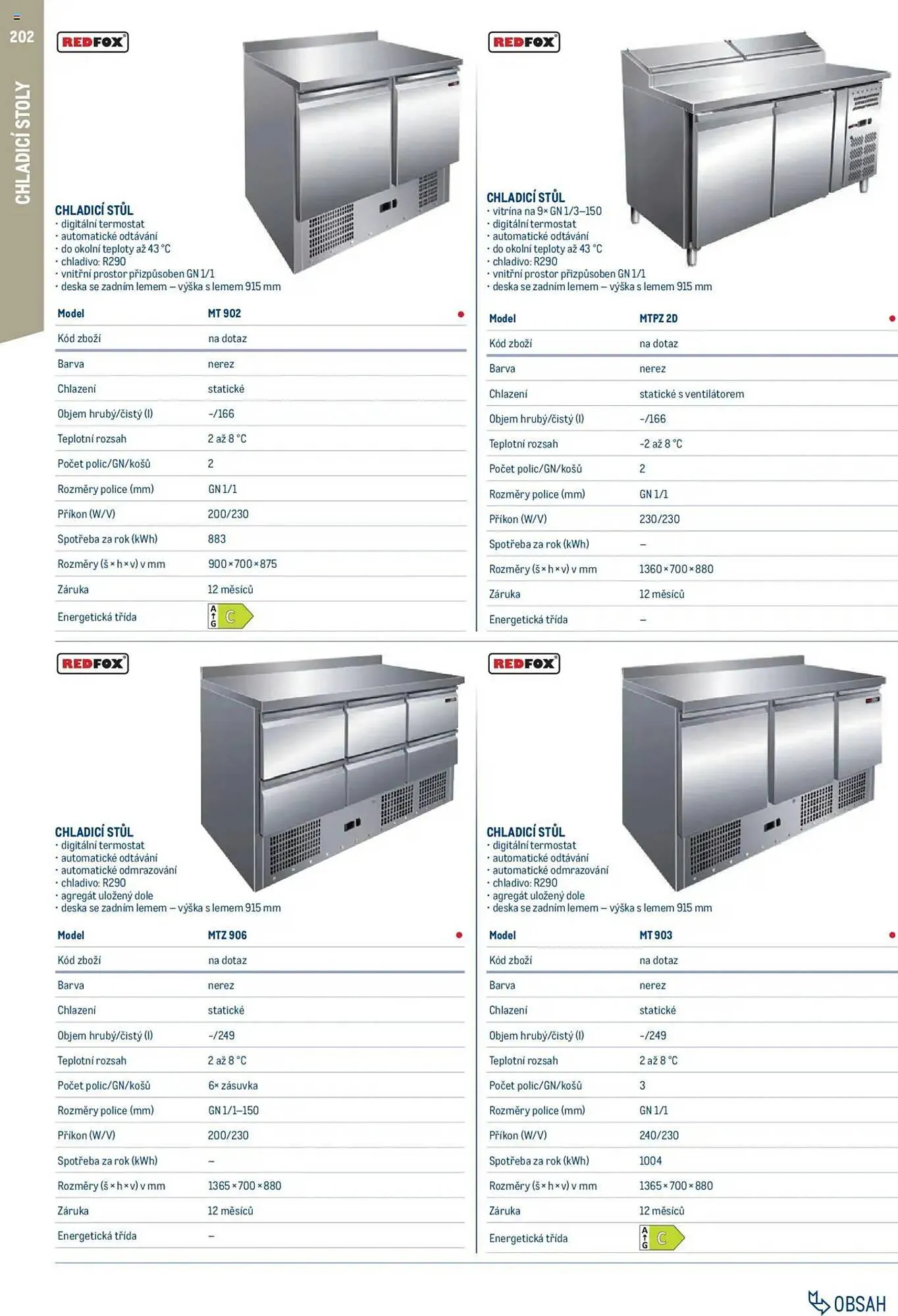Makro leták - 1. února 31. ledna 2026 - Page 202