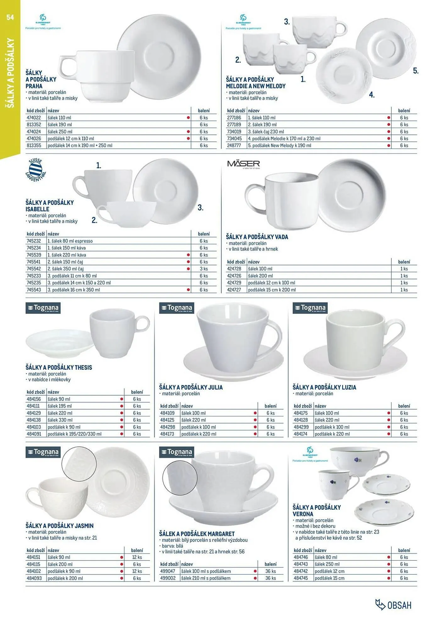 Makro leták - 2. února 31. ledna 2027 - Page 54