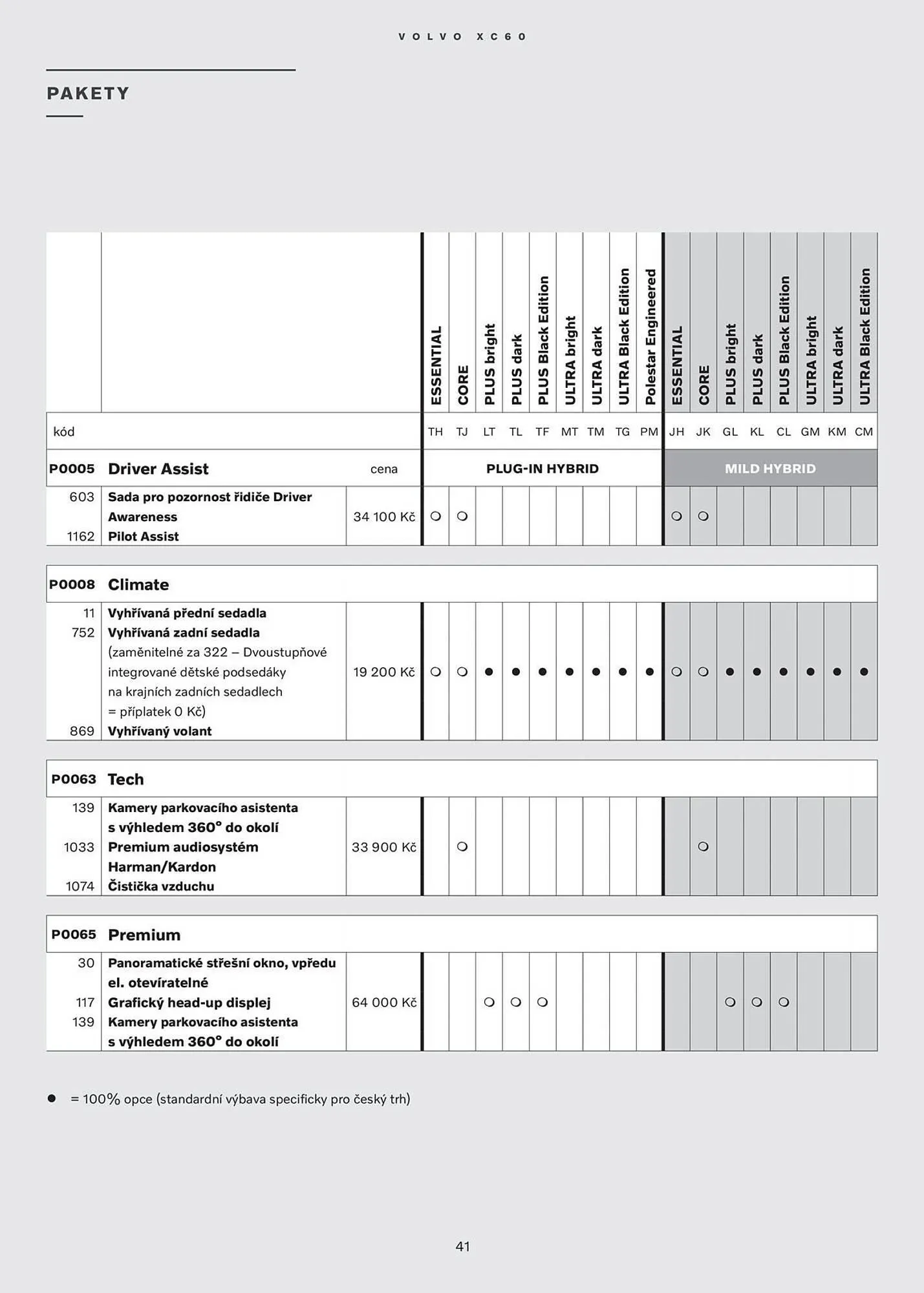 Volvo leták - 30. července 31. ledna 2026 - Page 42