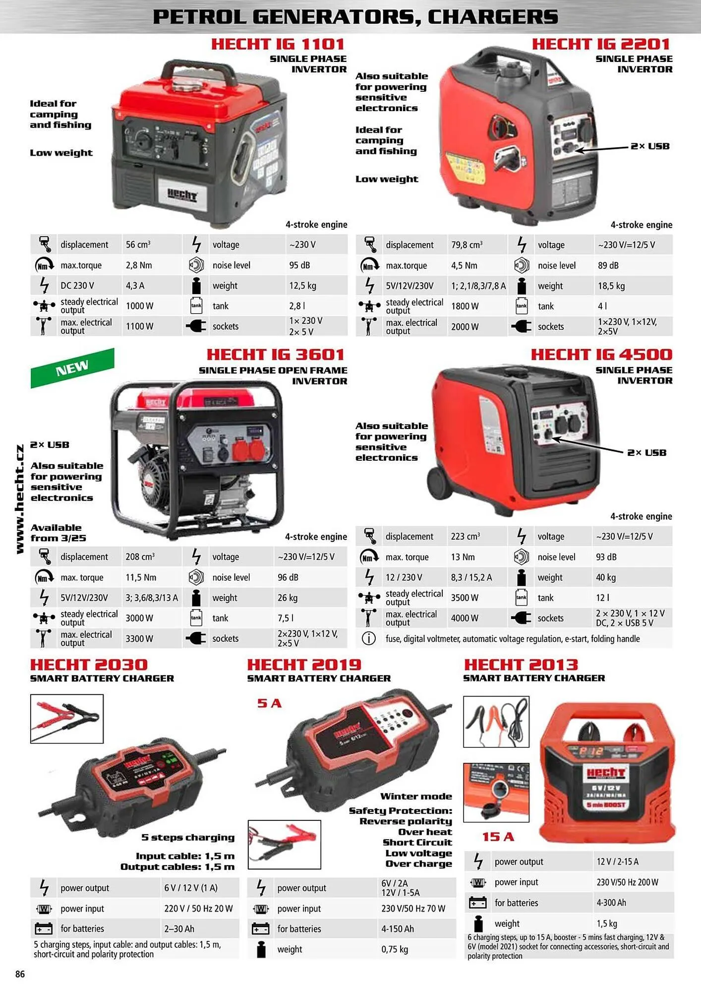 Hecht leták - 9. ledna 31. prosince 2025 - Page 86