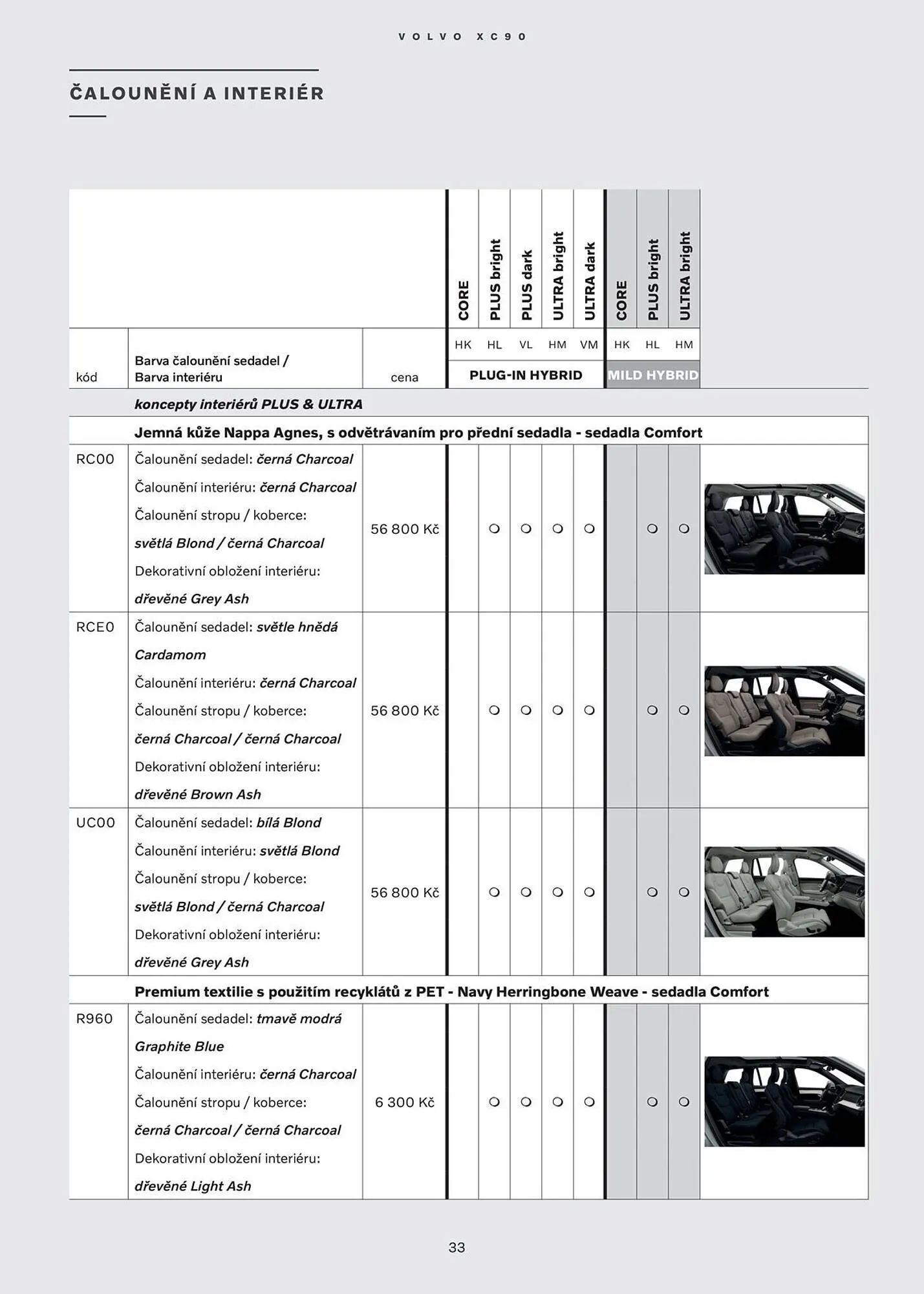 Volvo leták - 24. ledna 31. července 2025 - Page 34