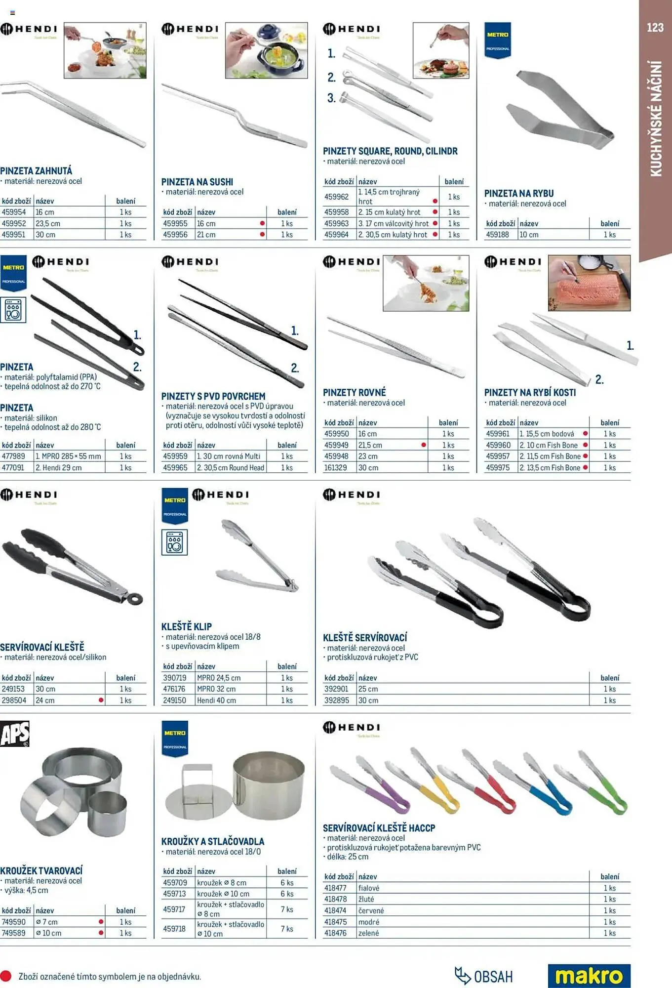 Makro leták - 1. února 31. ledna 2026 - Page 123