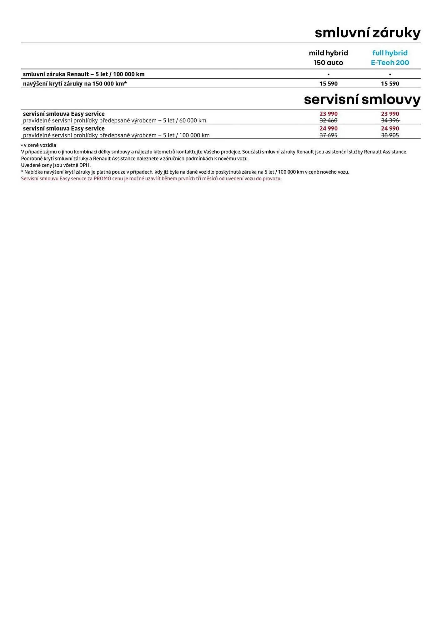 Renault leták - 27. března 12. dubna 2026 - Page 10