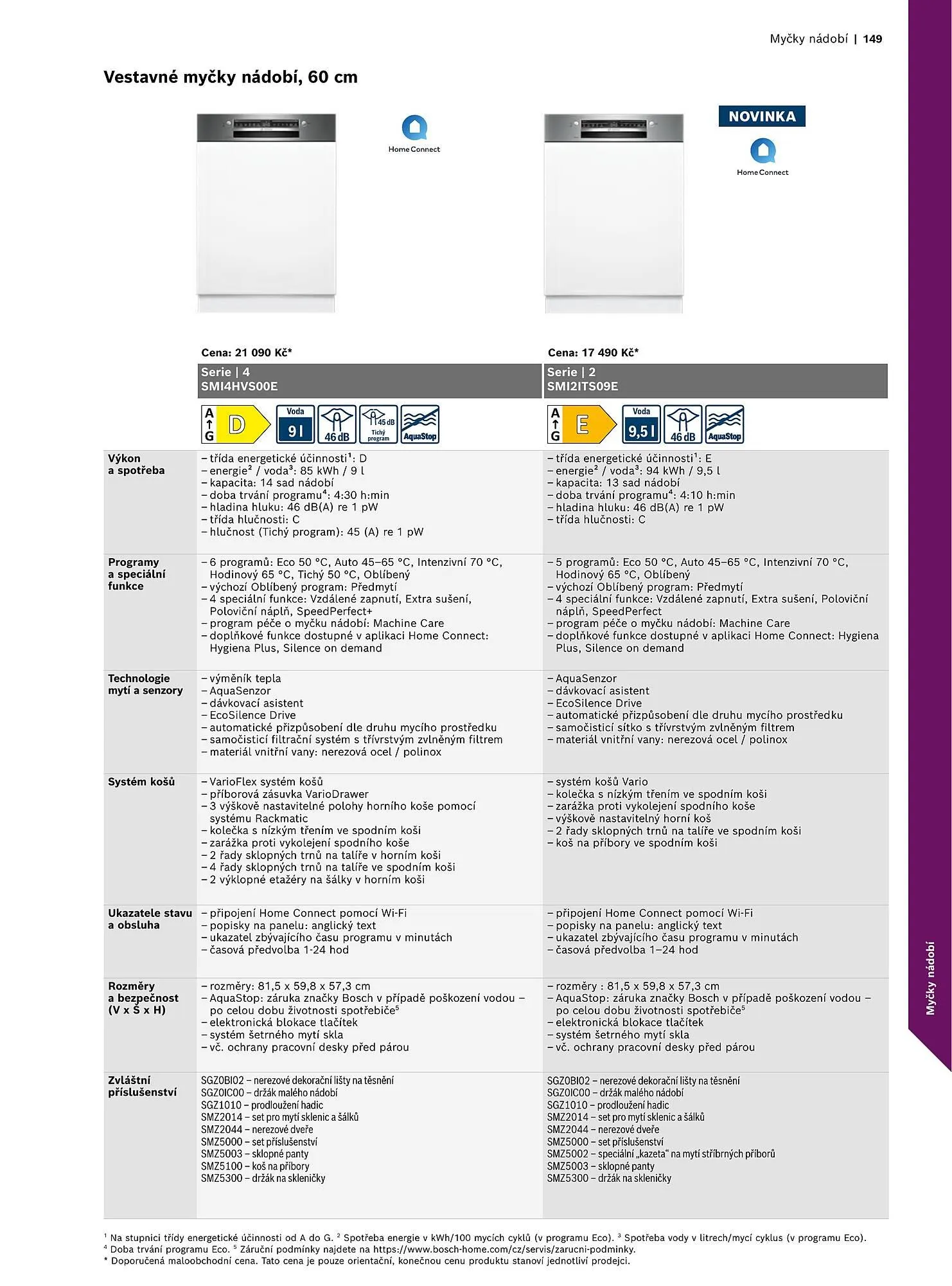 Möbelix leták - 1. listopadu 31. prosince 2025 - Page 149