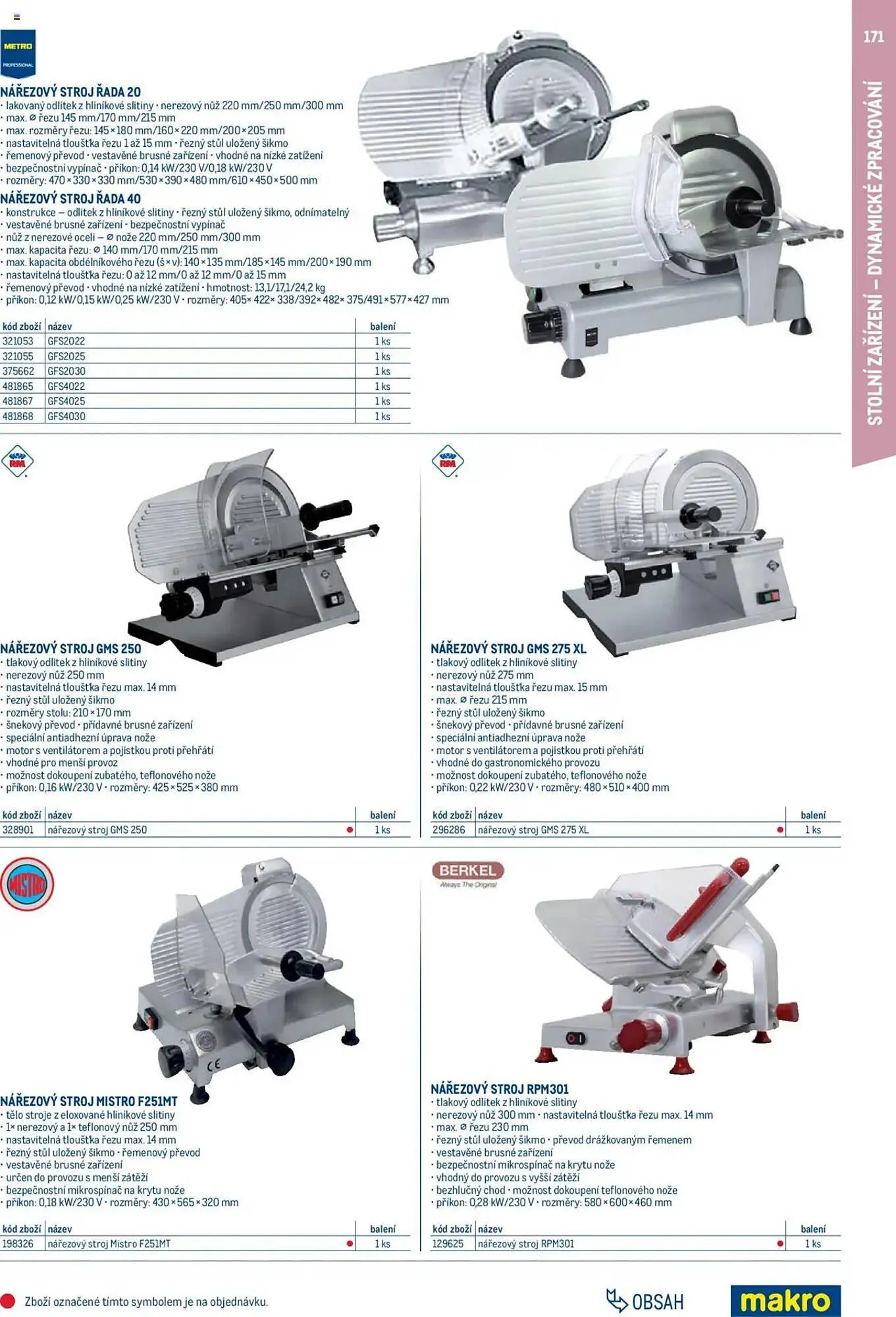 Makro leták - 1. února 31. ledna 2026 - Page 171