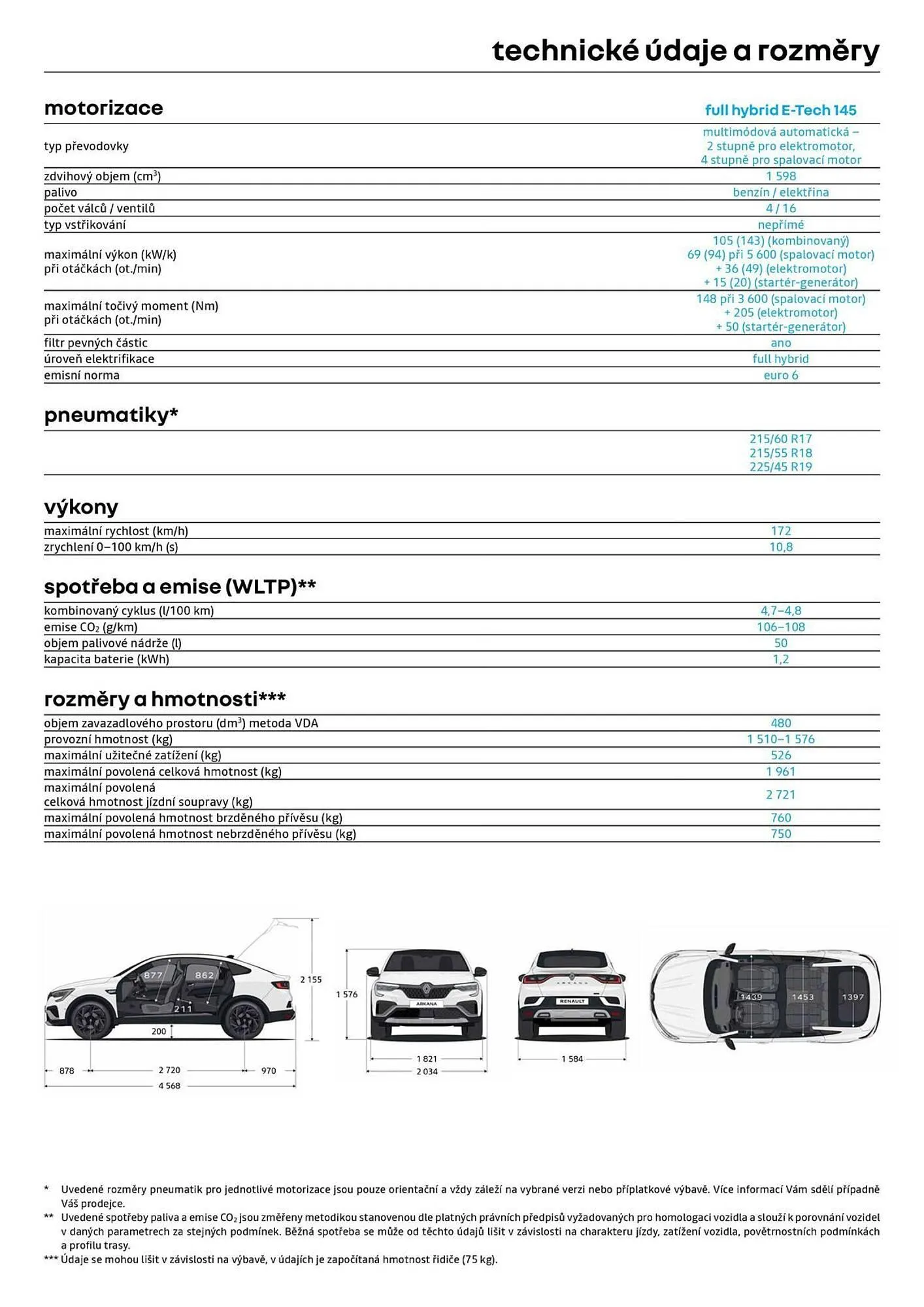 Renault leták - 6. května 31. května 2026 - Page 11