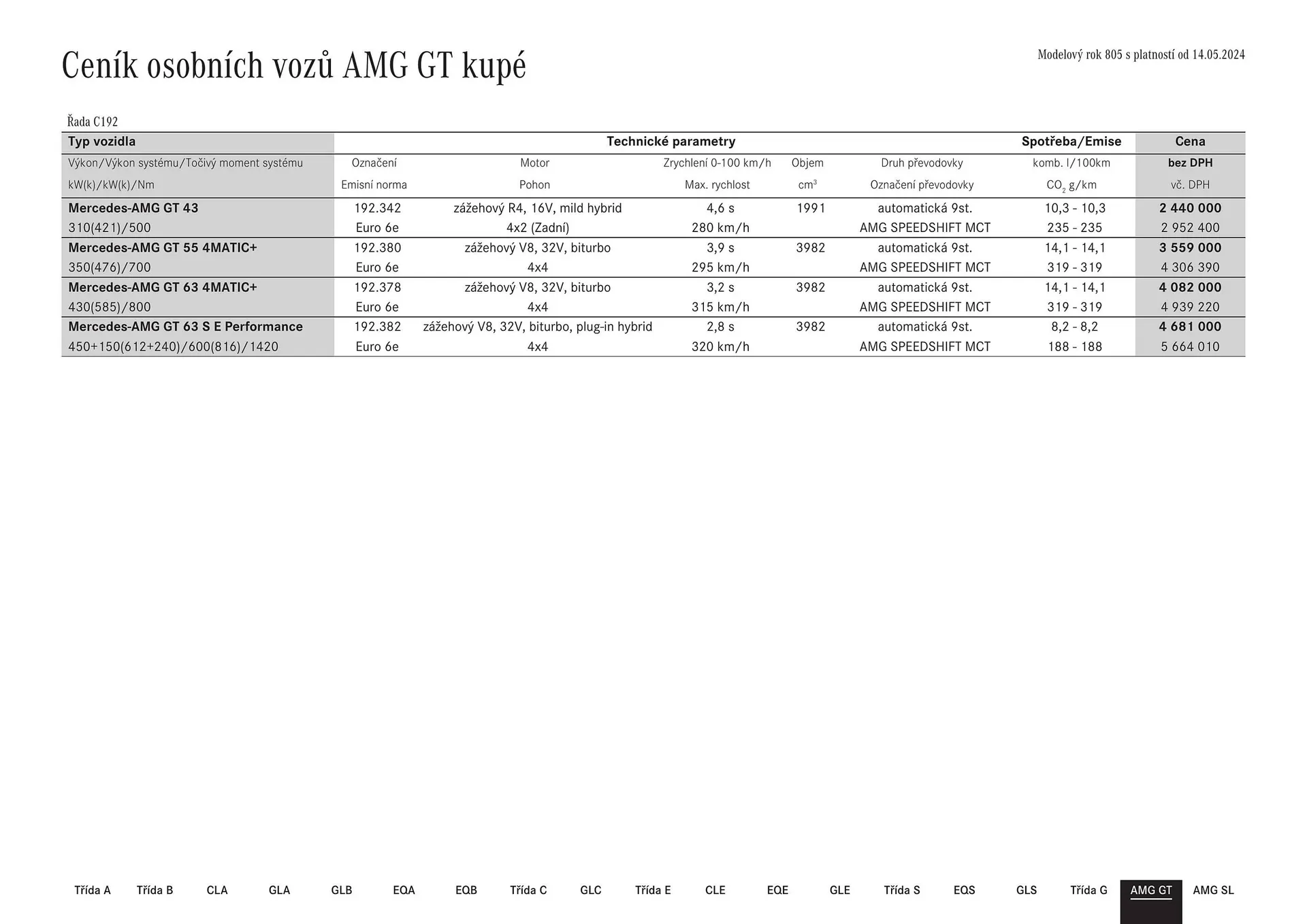 Mercedes Benz leták - 12. července 17. října 2024 - Page 60