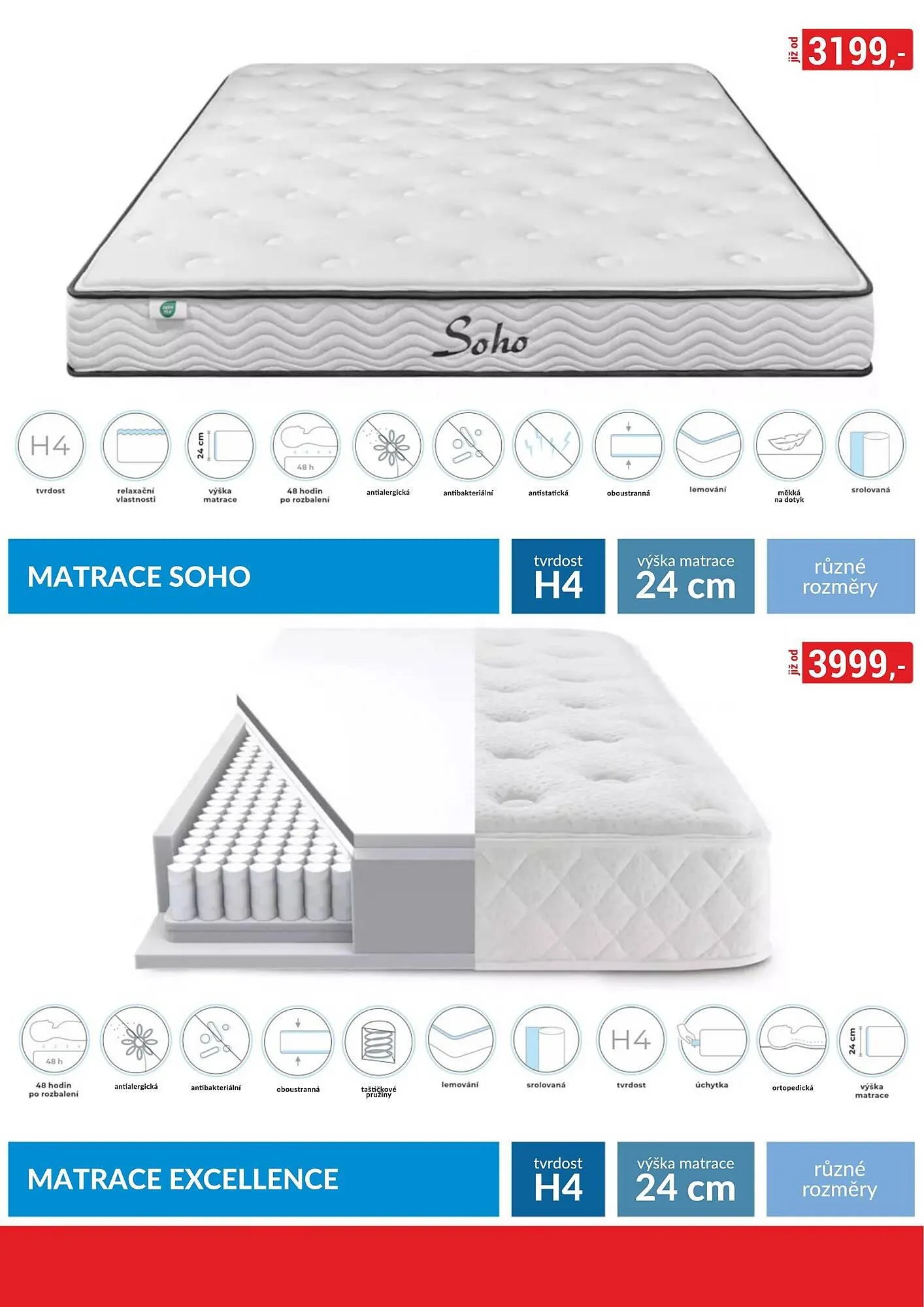 Baumax leták - 1. dubna 30. dubna 2026 - Page 43