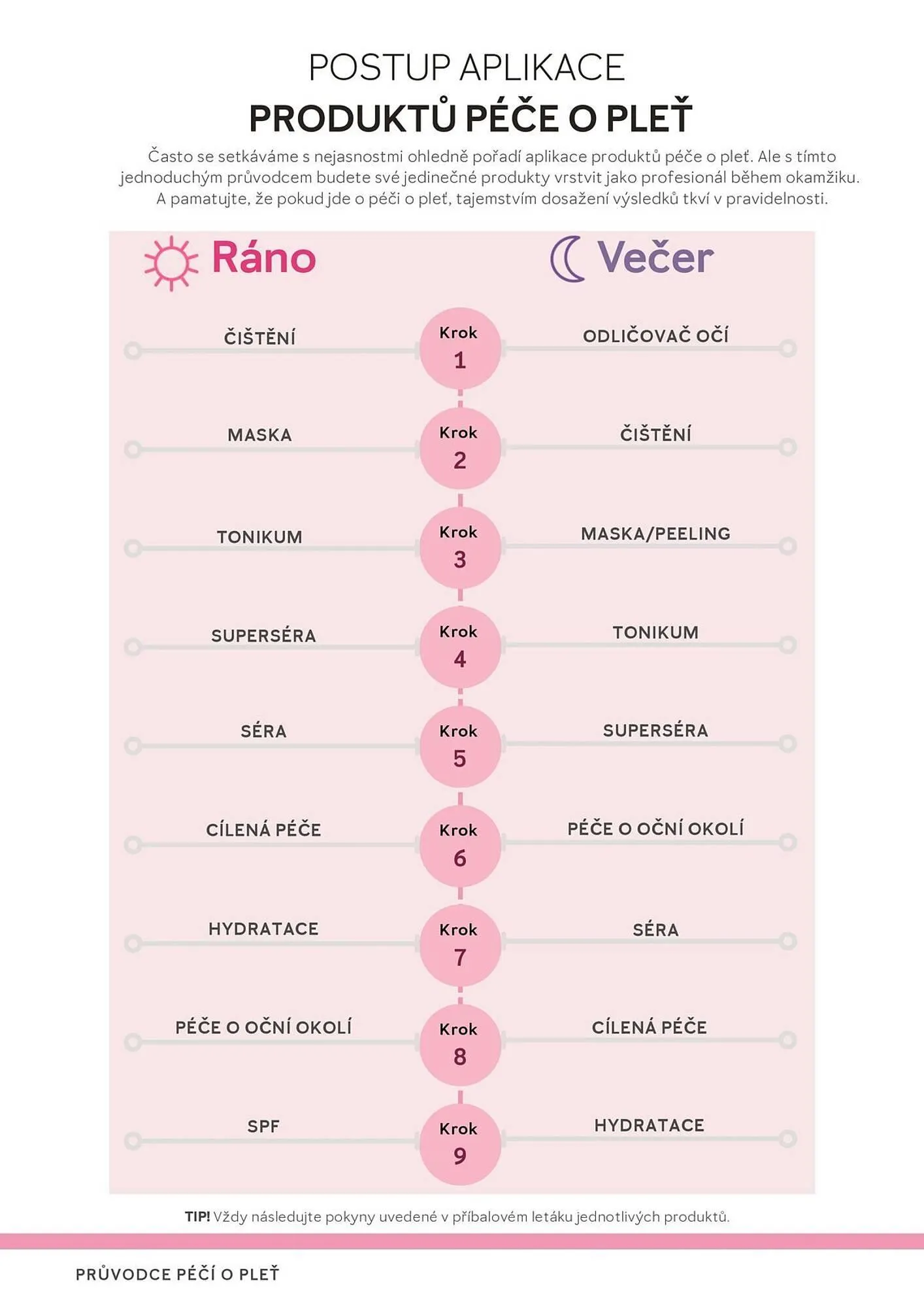 Mary Kay katalog - 28. dubna 31. května 2026 - Page 16