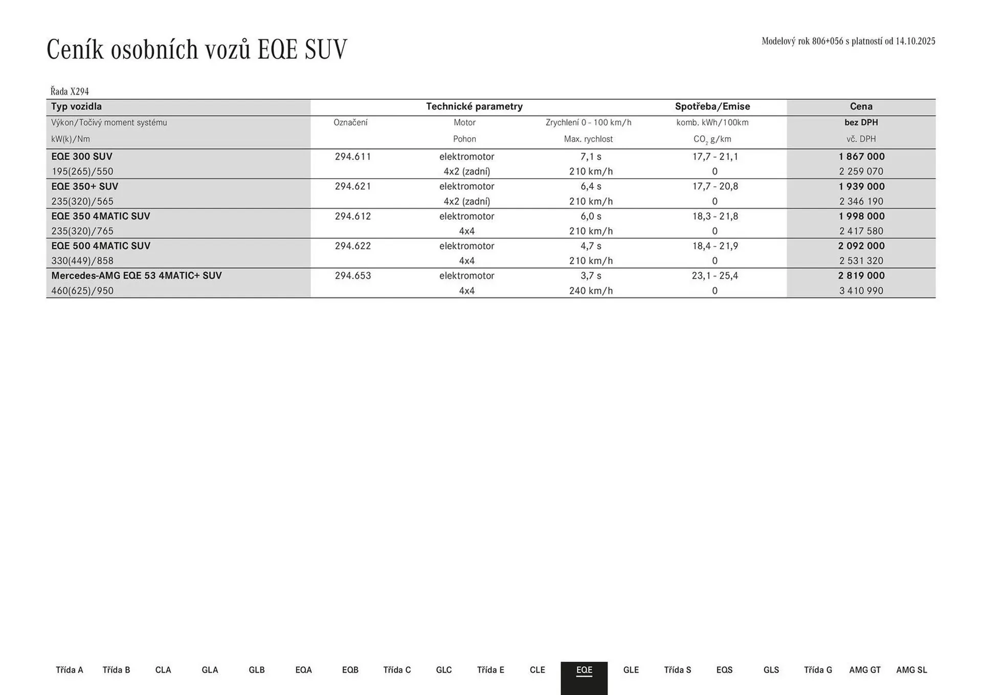 Mercedes Benz leták - 3. prosince 5. ledna 2026 - Page 47