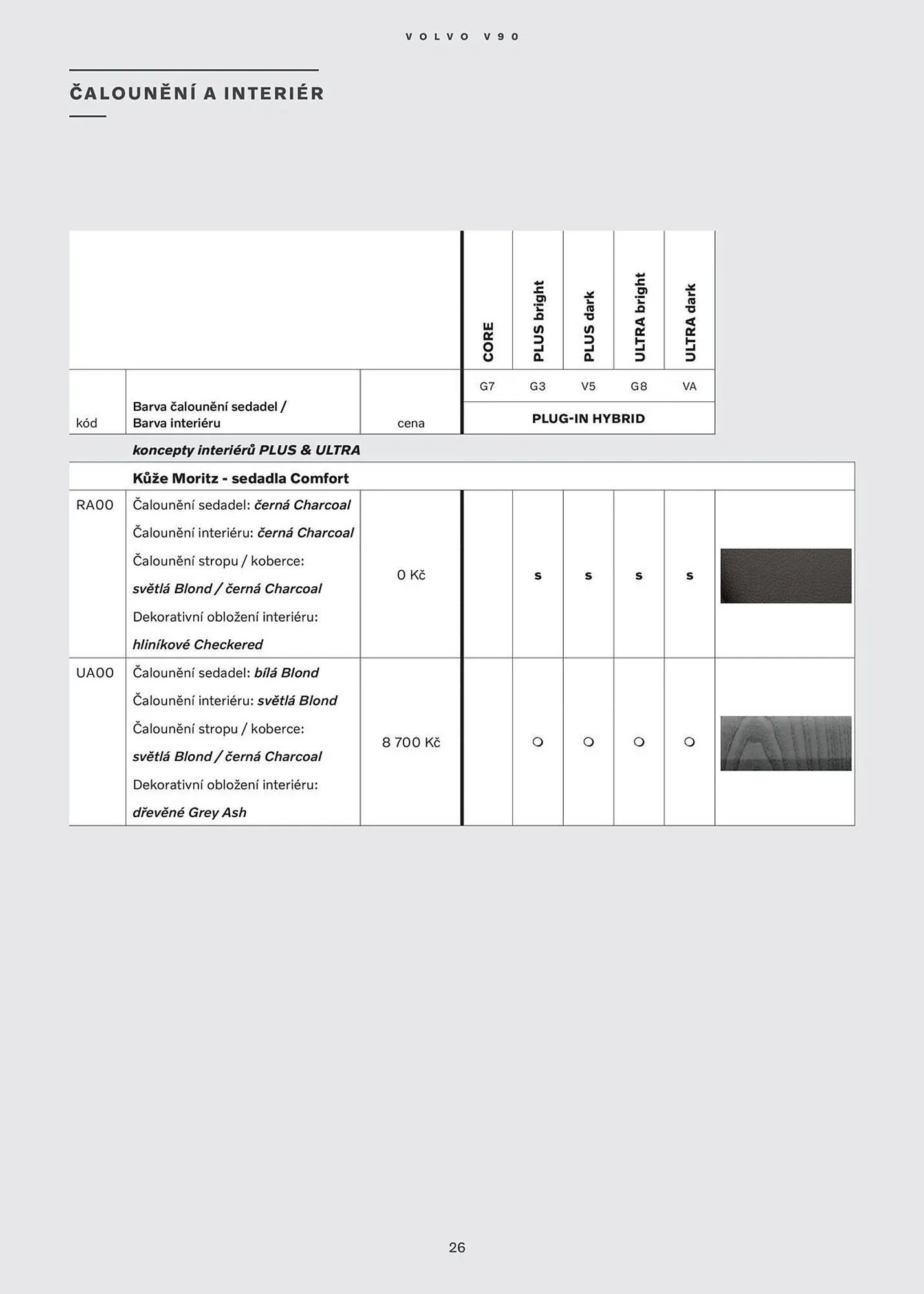 Volvo leták - 30. července 31. ledna 2026 - Page 27
