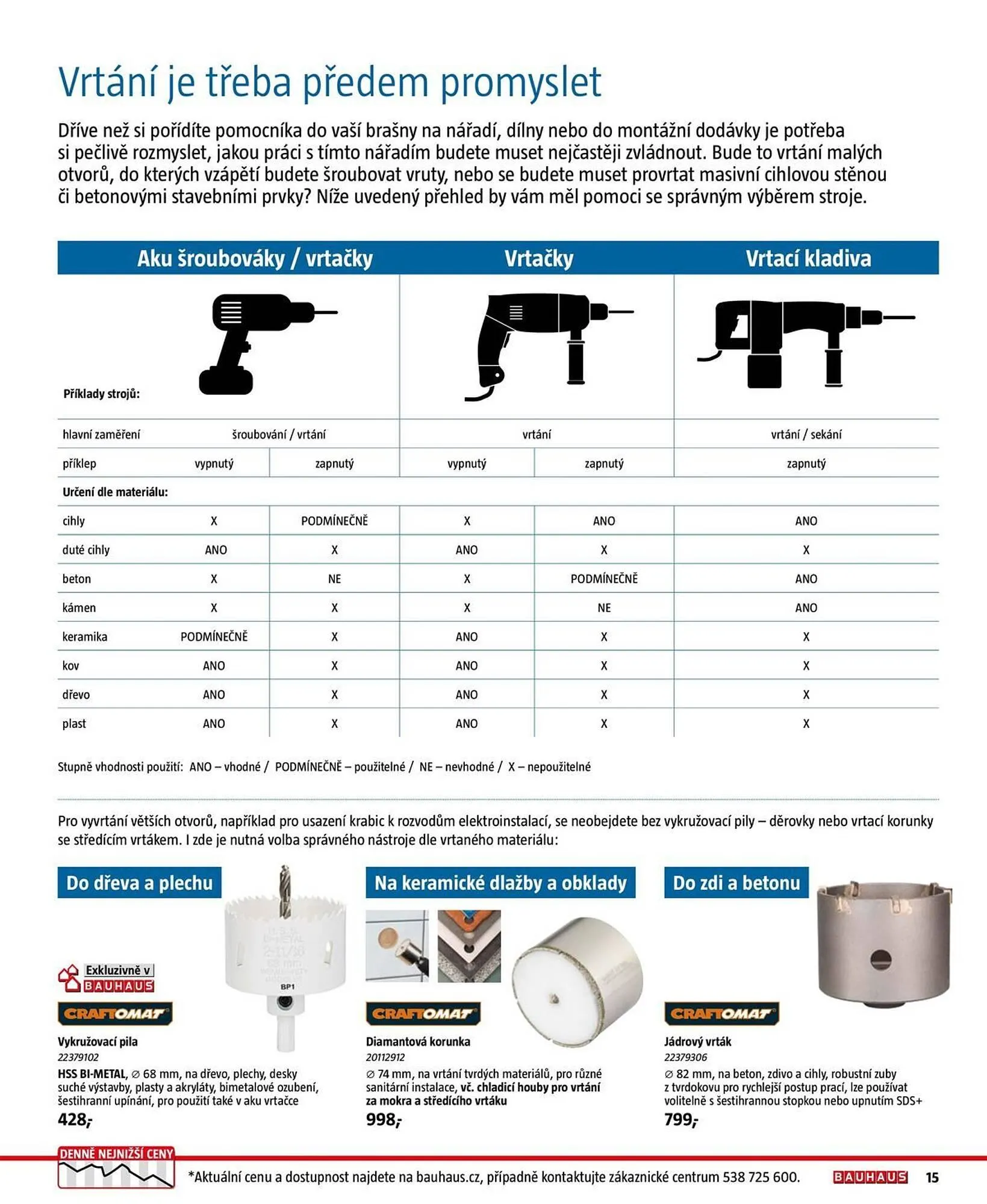Bauhaus leták - 8. září 28. února 2025 - Page 15
