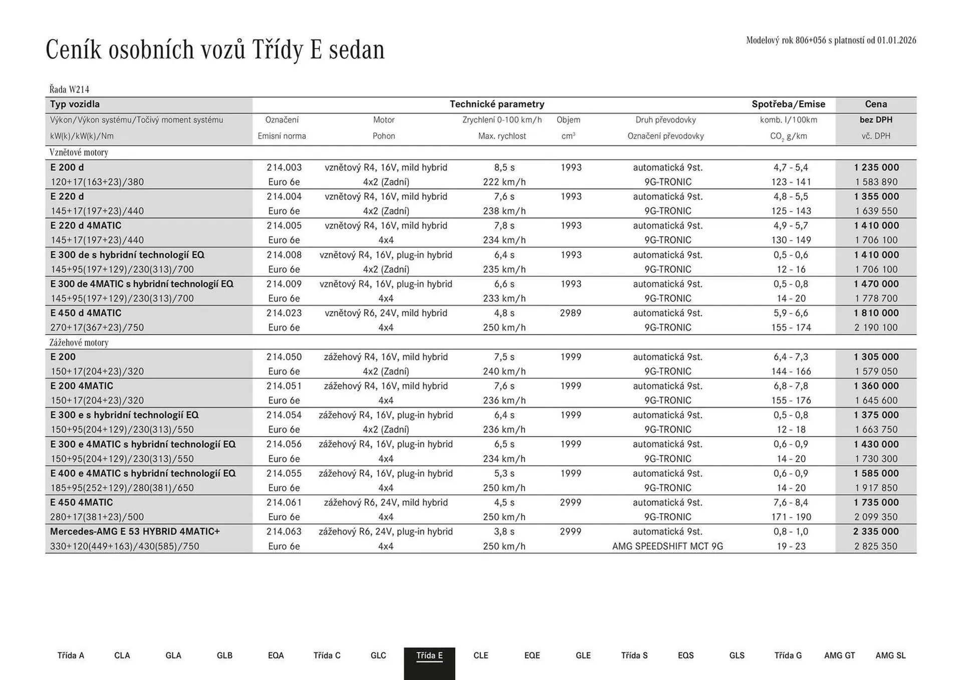 Mercedes Benz leták - 27. ledna 31. července 2026 - Page 31