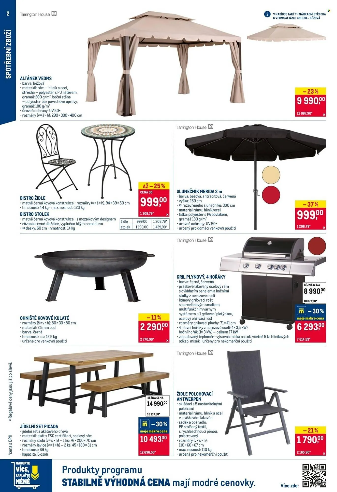 Makro leták - 8. dubna 21. dubna 2026 - Page 2