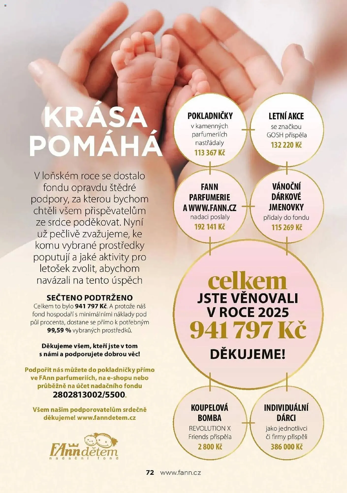 Fann Parfumerie leták - 24. února 31. května 2026 - Page 72