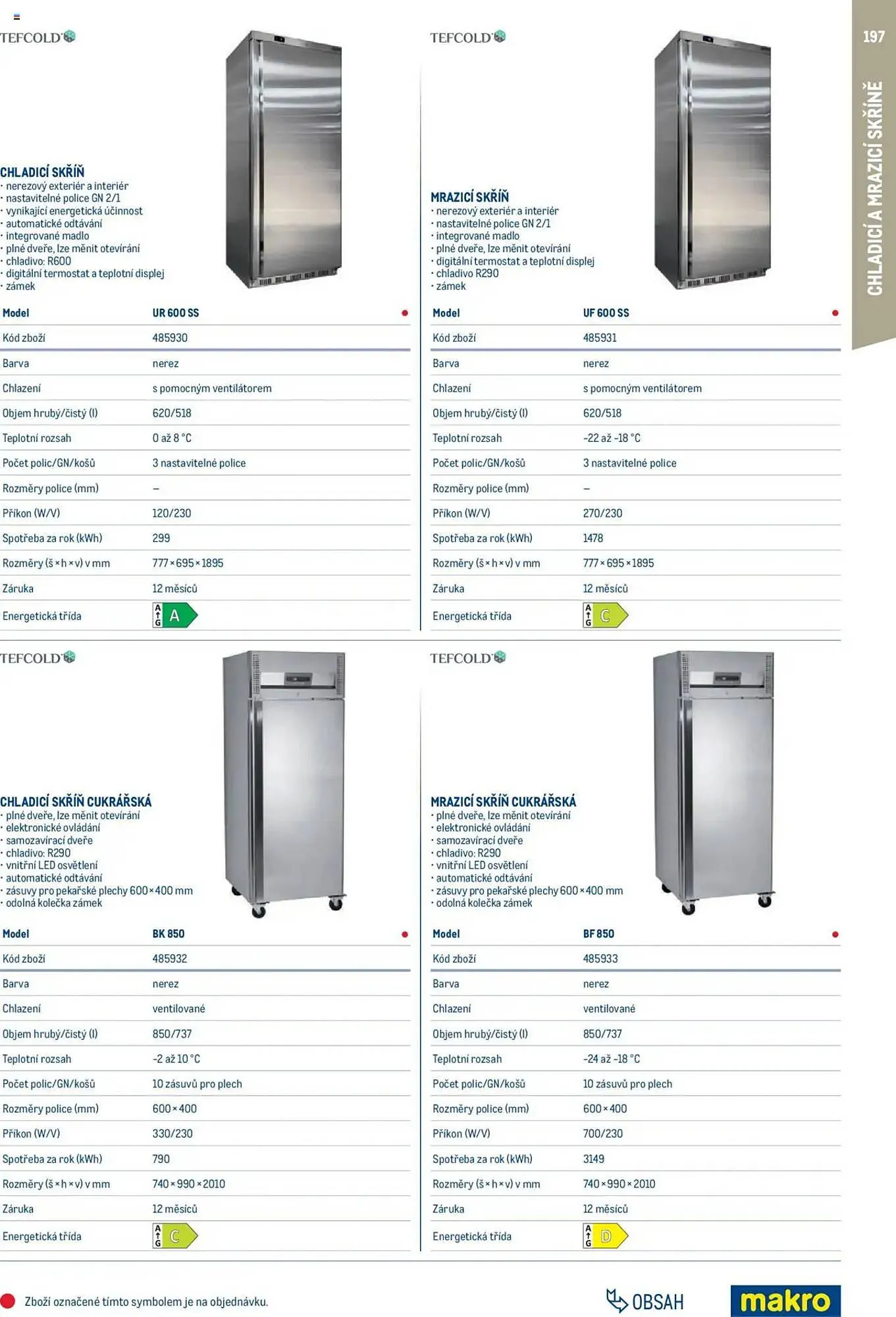 Makro leták - 1. února 31. ledna 2026 - Page 197