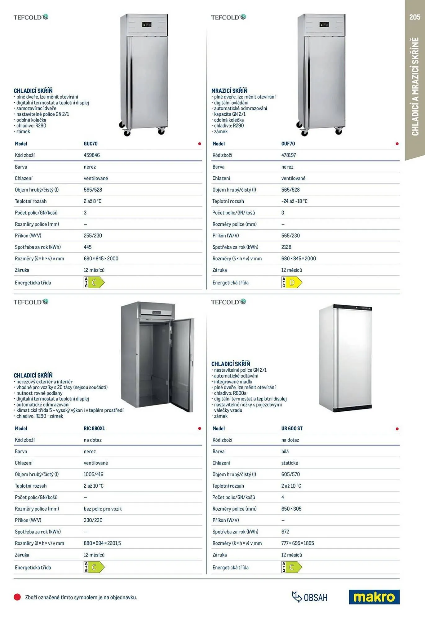 Makro leták - 2. února 31. ledna 2027 - Page 205