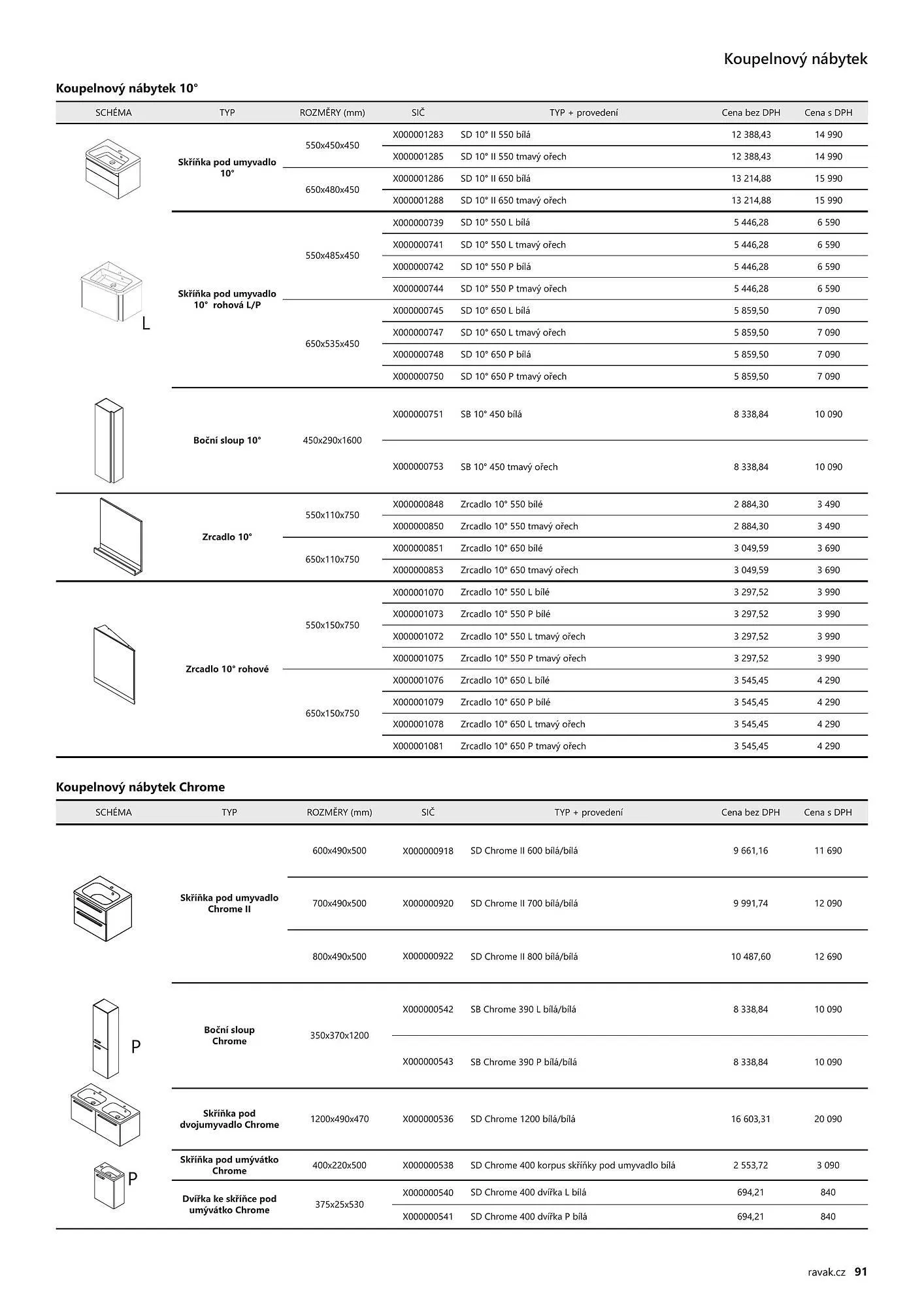 Ravak leták - 11. ledna 28. prosince 2023 - Page 91