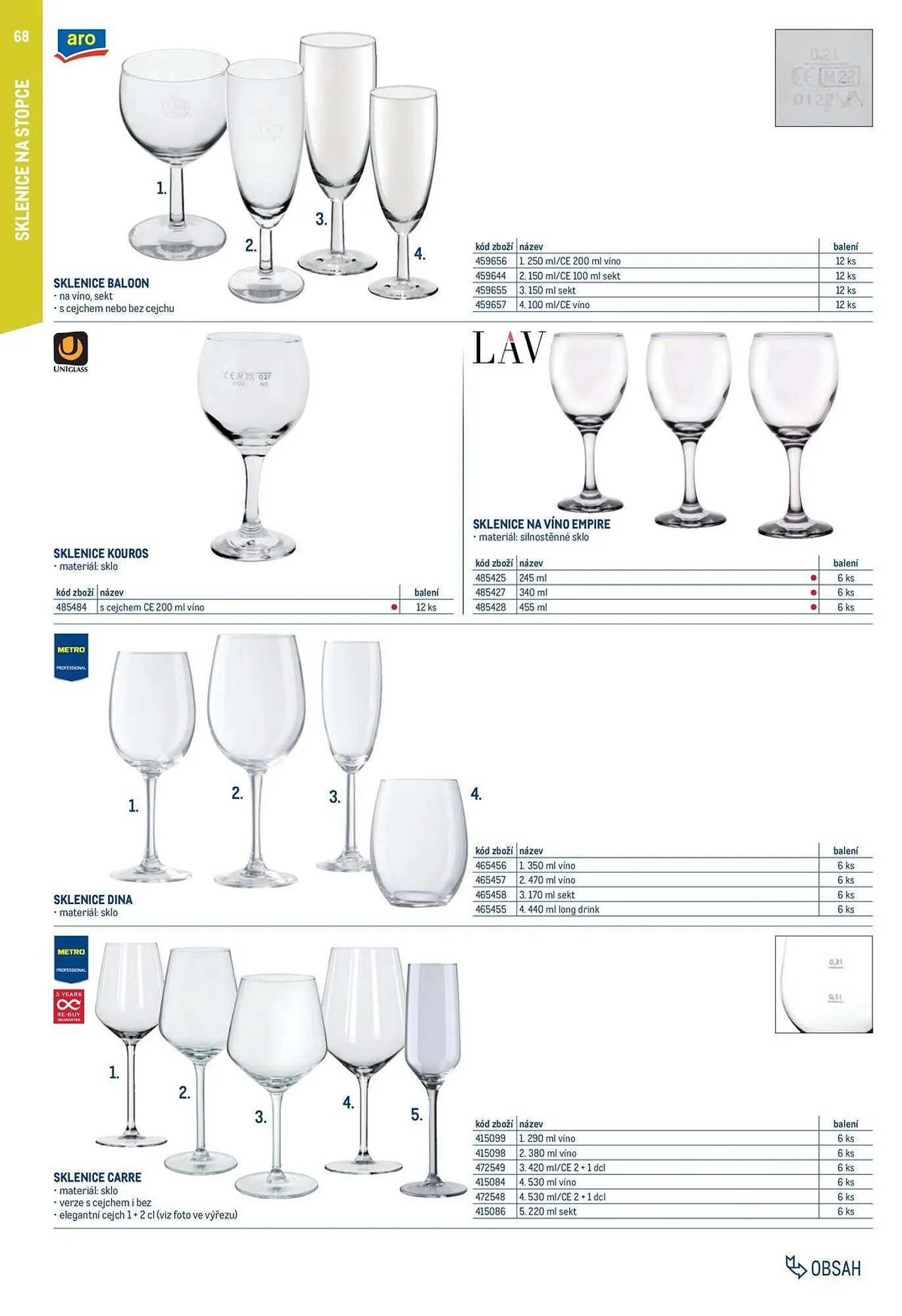 Makro leták - 2. února 31. ledna 2027 - Page 68